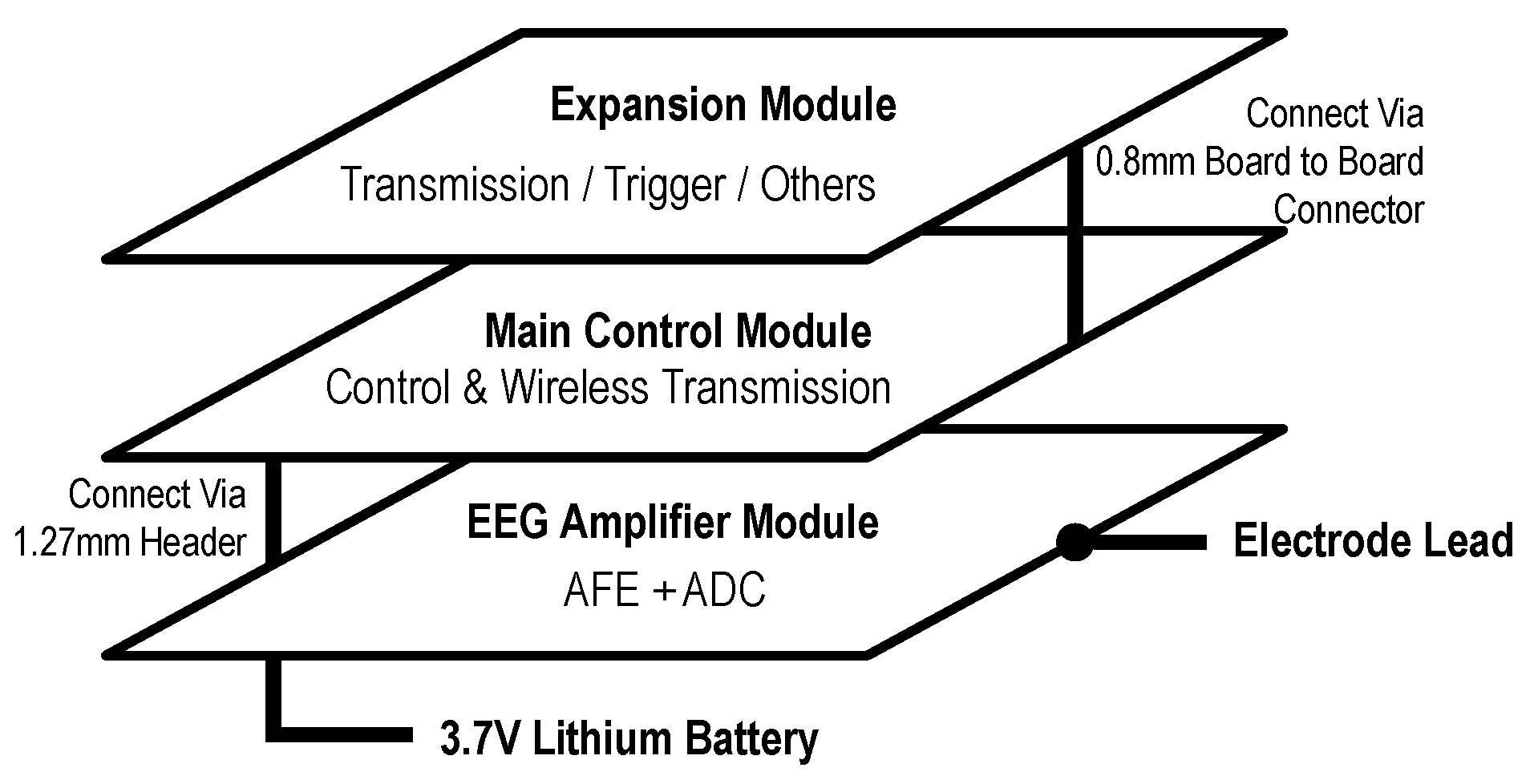 Mathematics 13 01608 g002