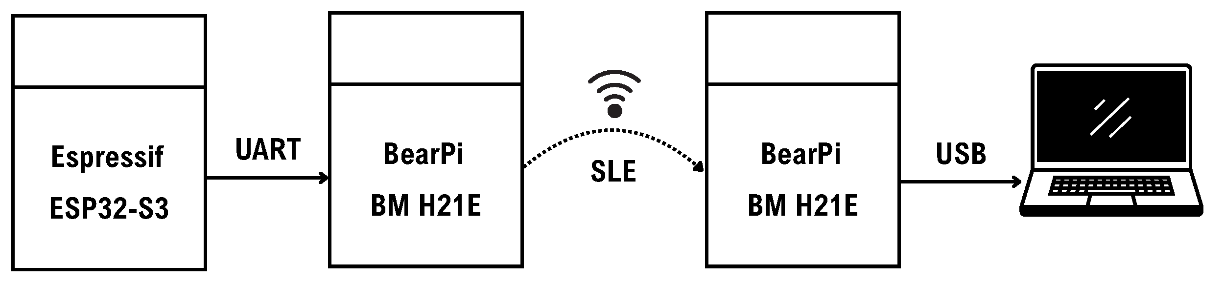 Mathematics 13 01608 g007