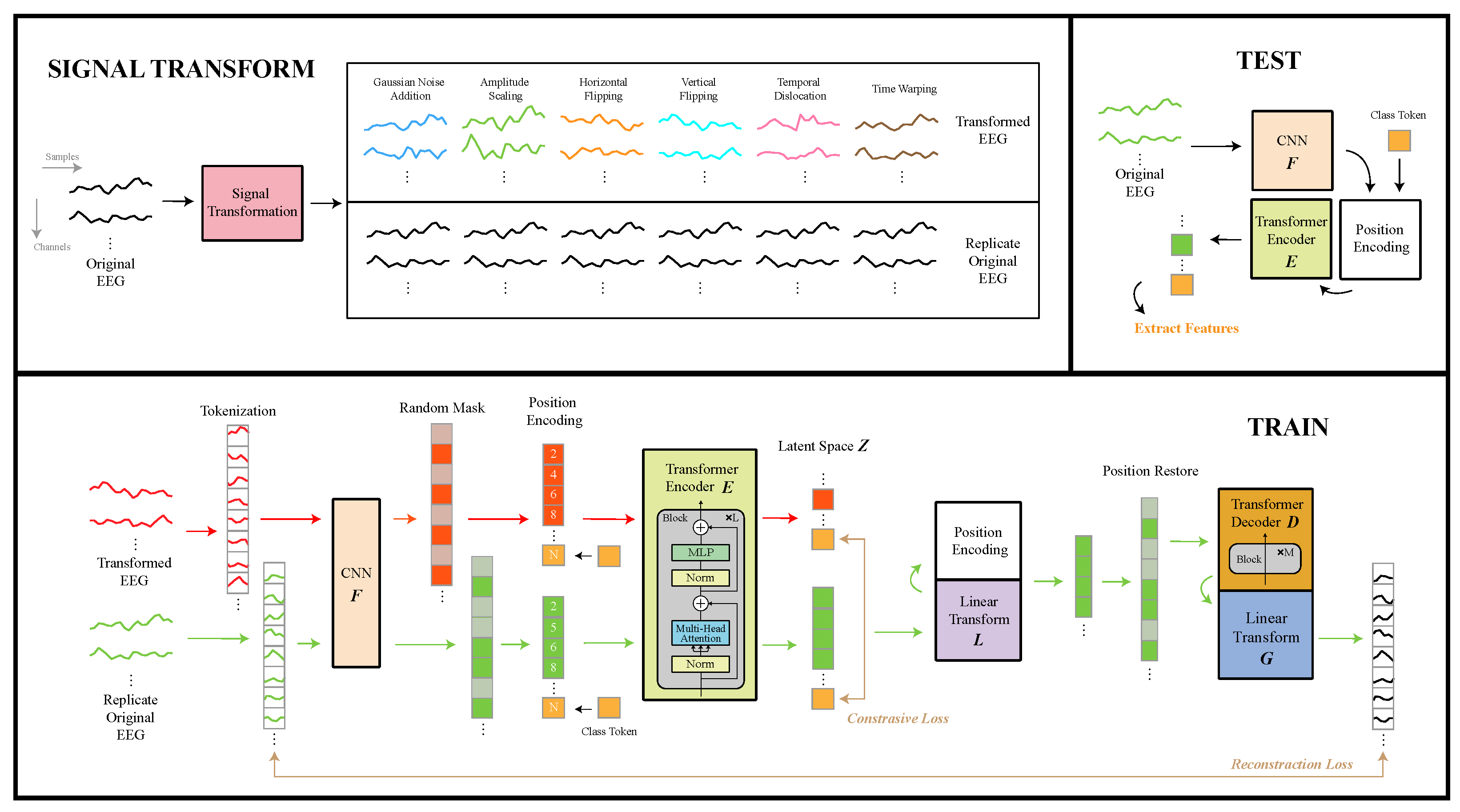 Mathematics 13 01608 g013