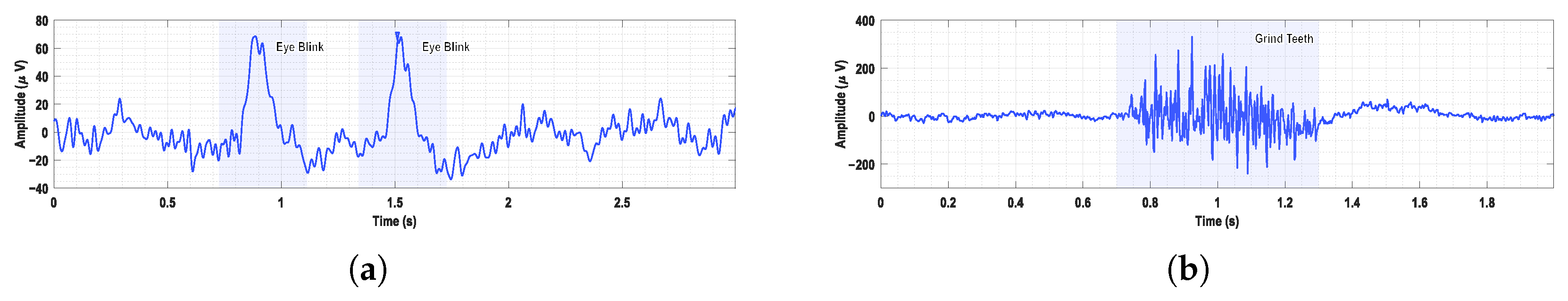 Mathematics 13 01608 g015