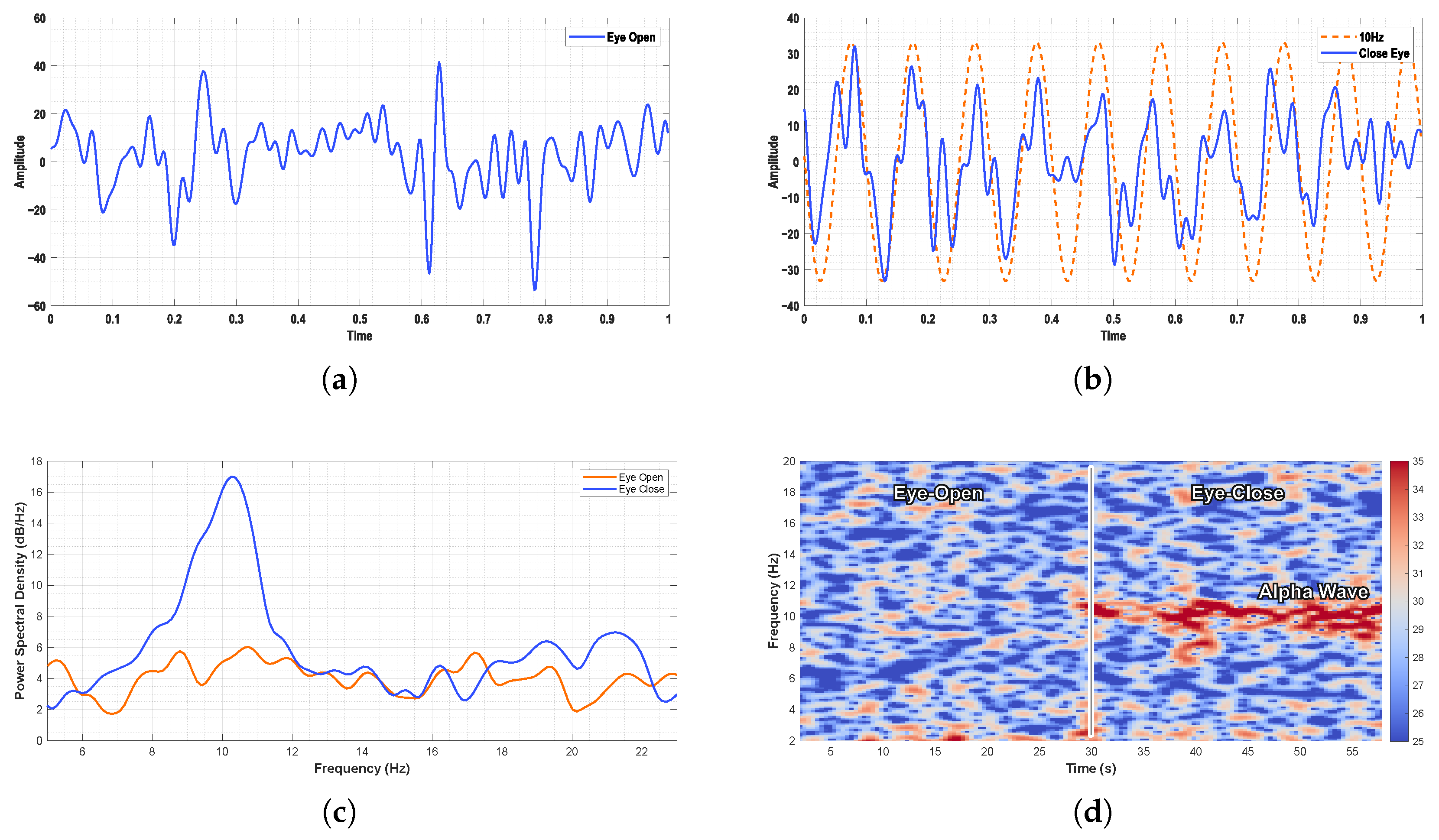 Mathematics 13 01608 g016