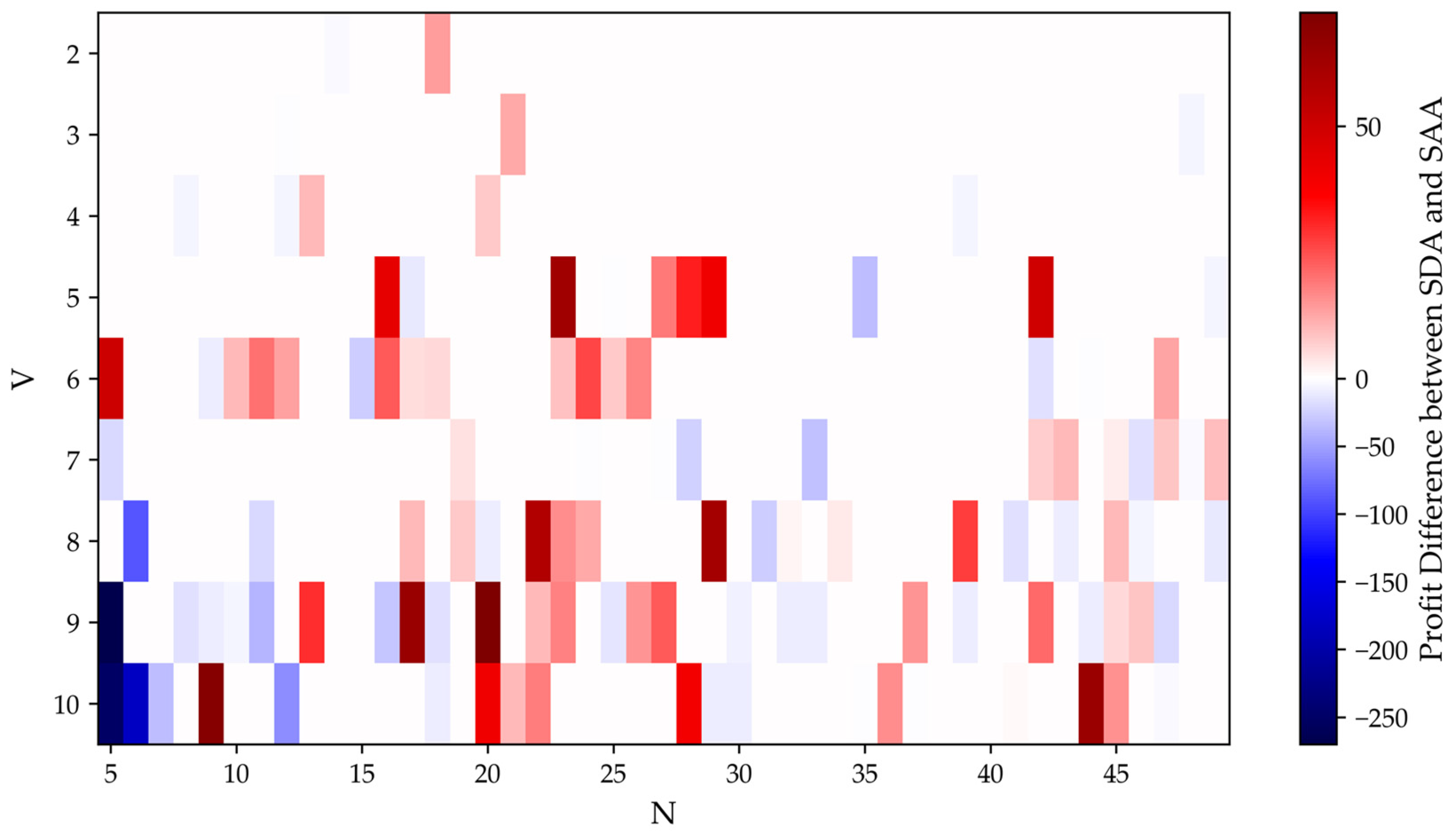 Mathematics 13 01610 g003