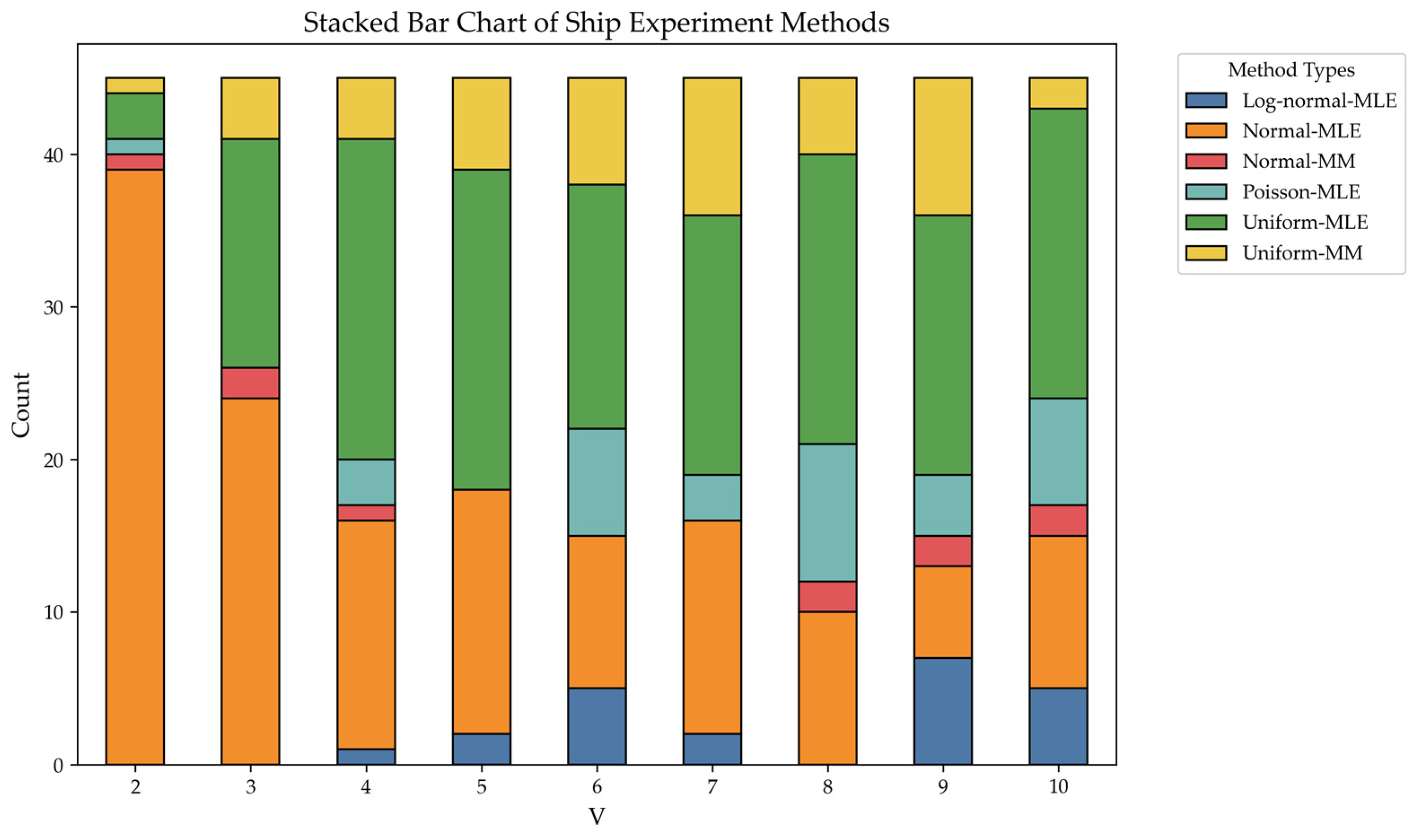 Mathematics 13 01610 g006