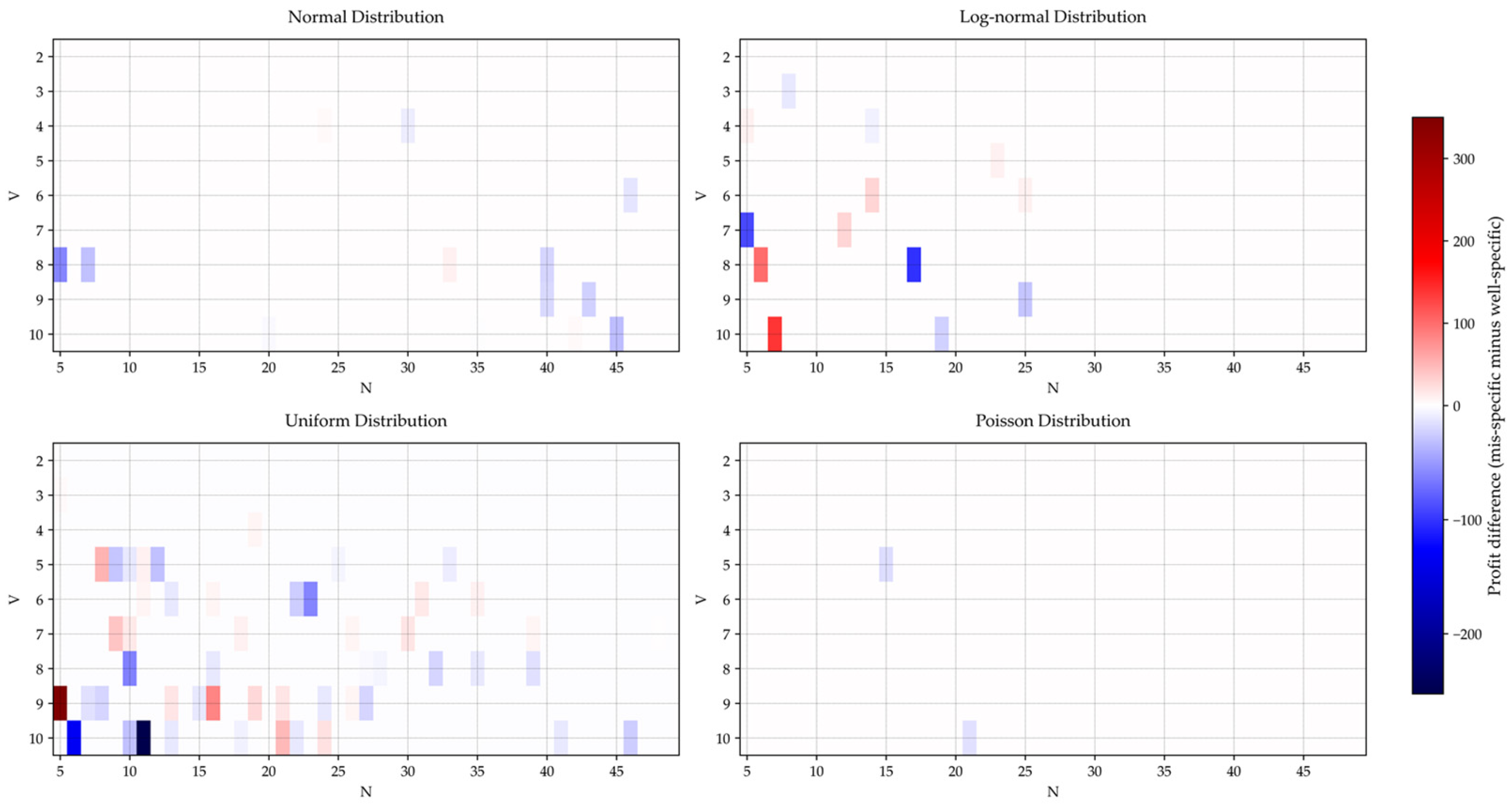 Mathematics 13 01610 g009