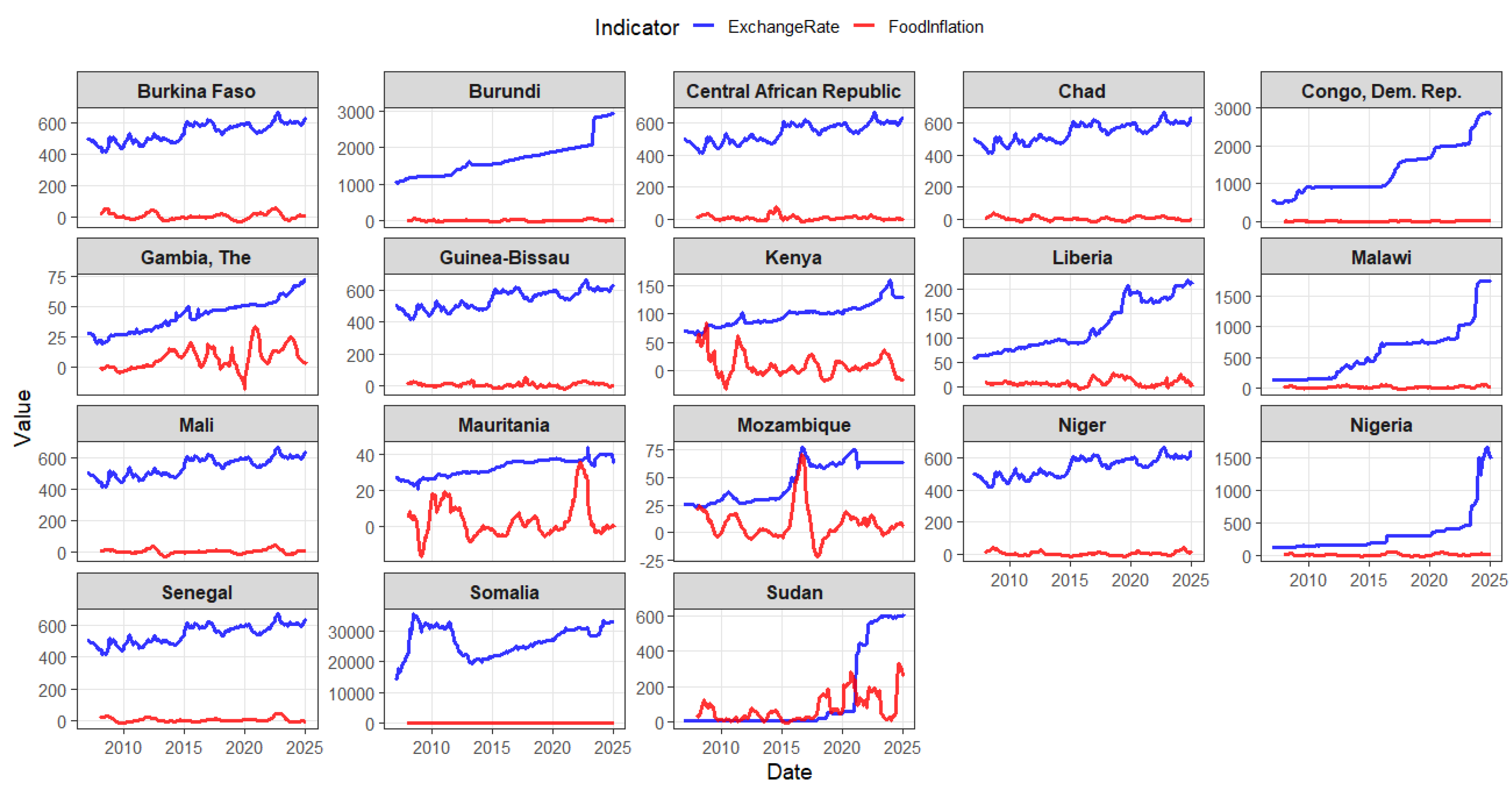 Mathematics 13 01615 g003 Mathematics 13 01615 g003