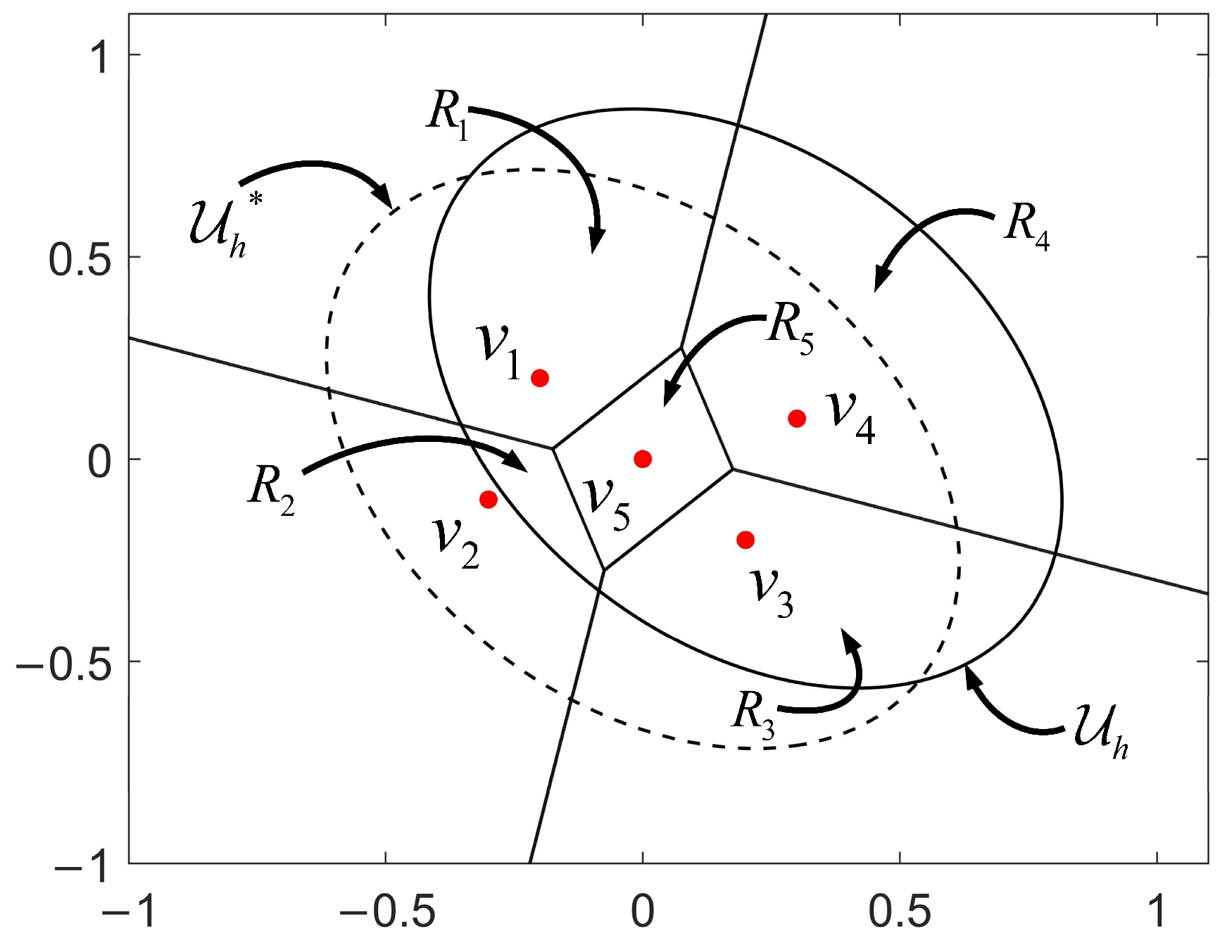 Mathematics 13 01616 g003