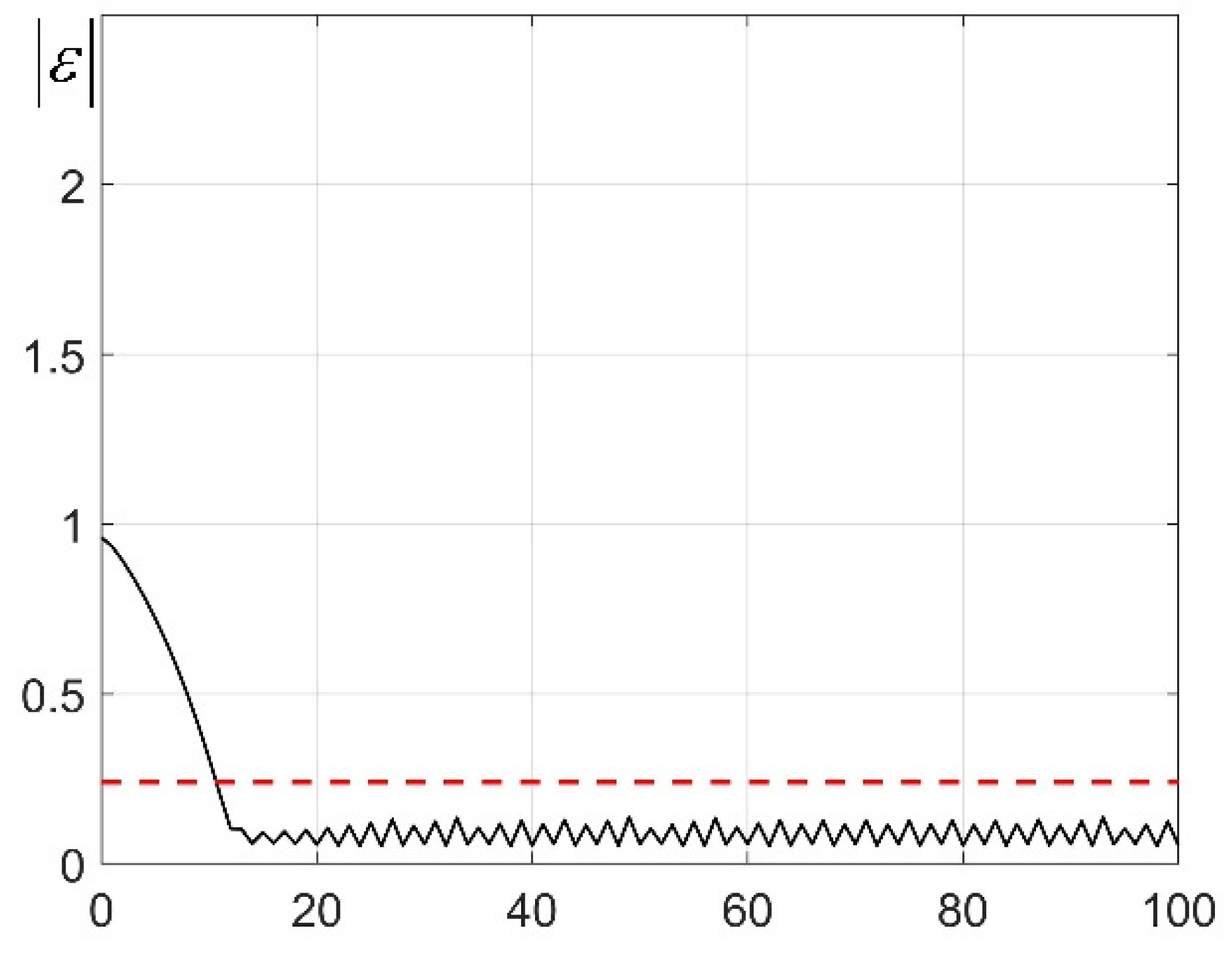 Mathematics 13 01616 g006