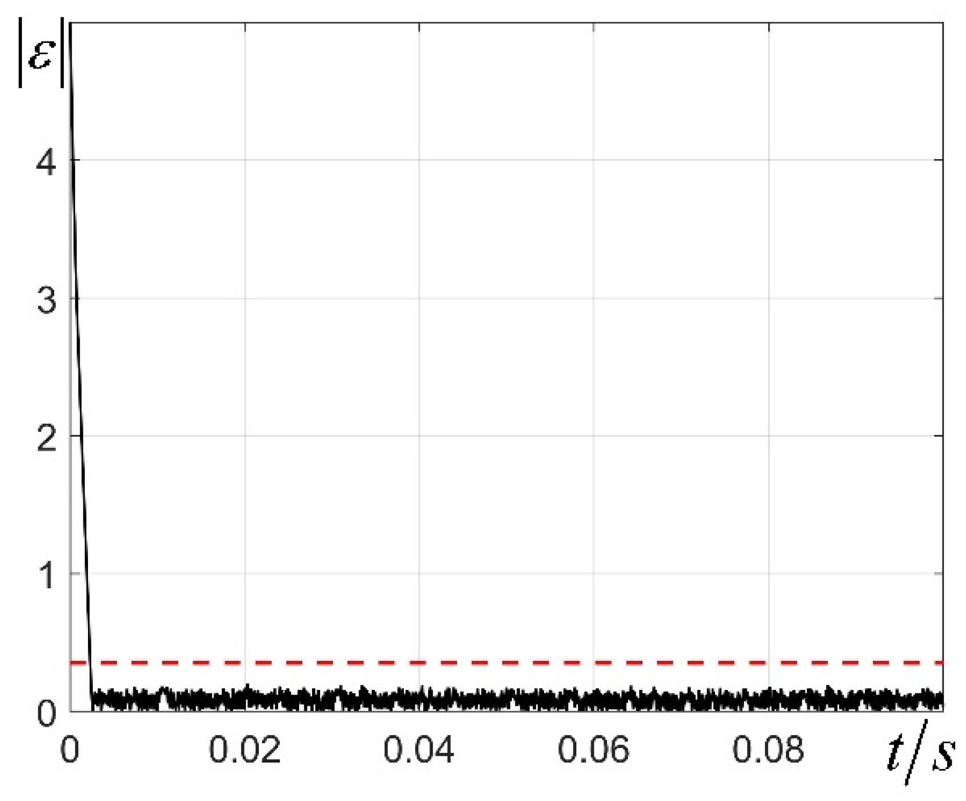 Mathematics 13 01616 g010