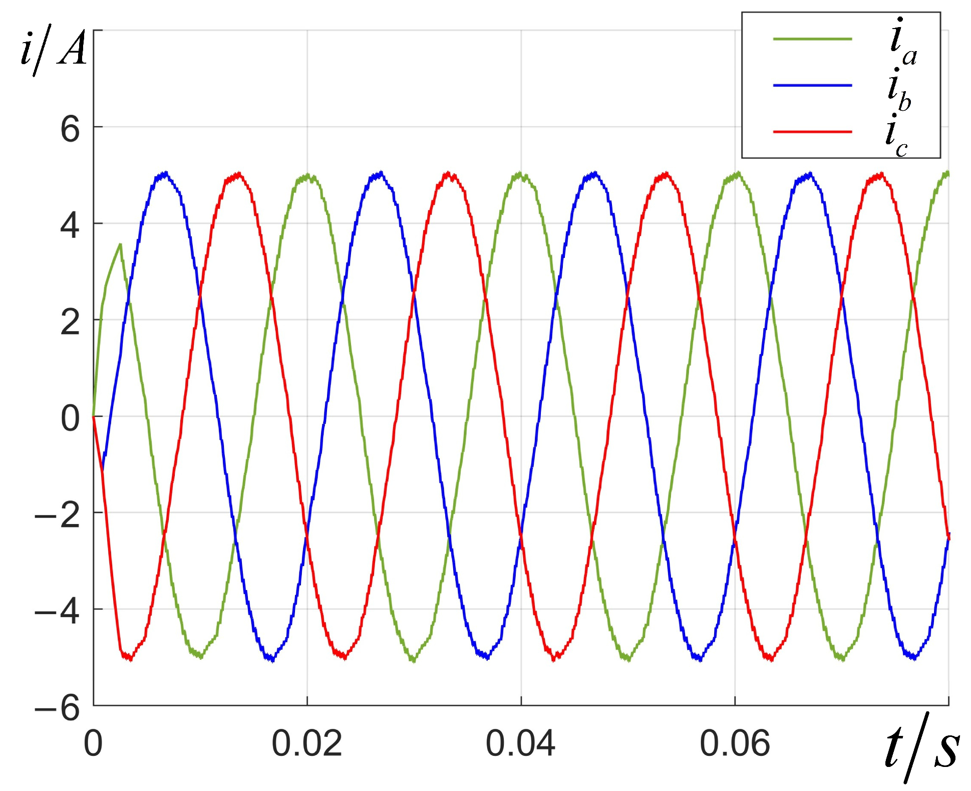 Mathematics 13 01616 g011