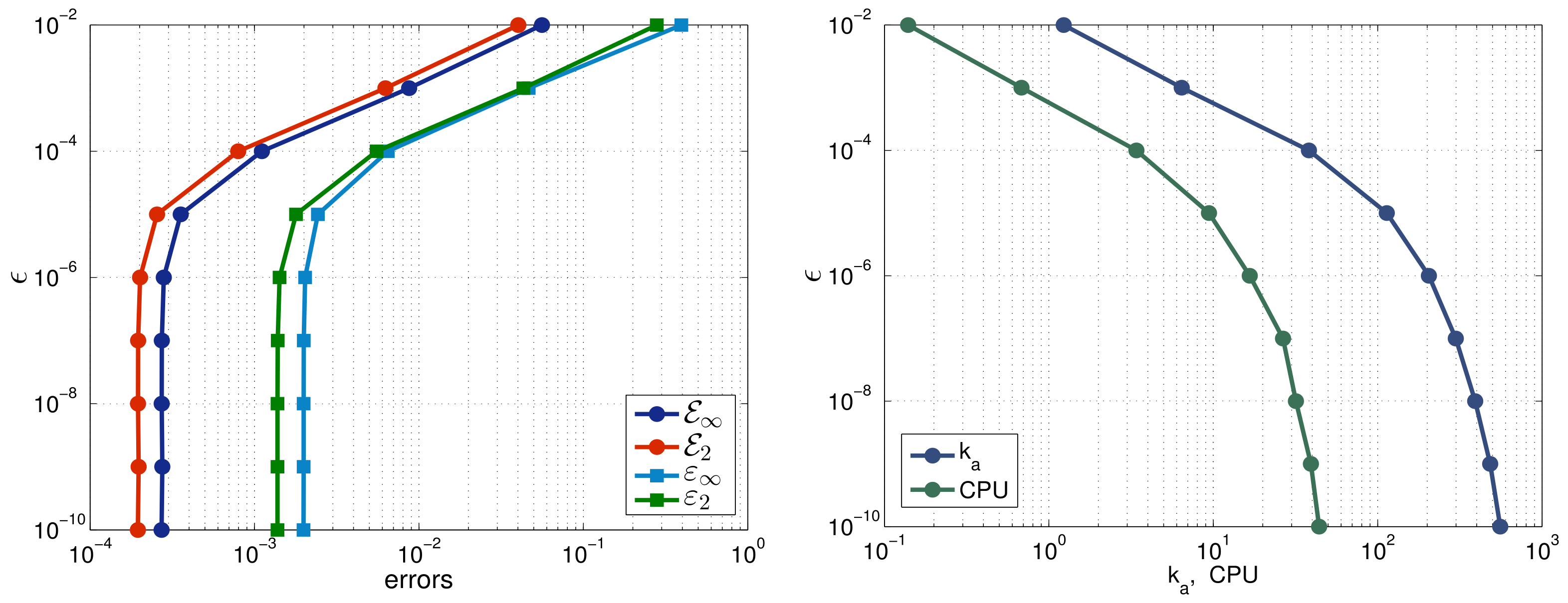 Mathematics 13 01618 g002 Mathematics 13 01618 g002