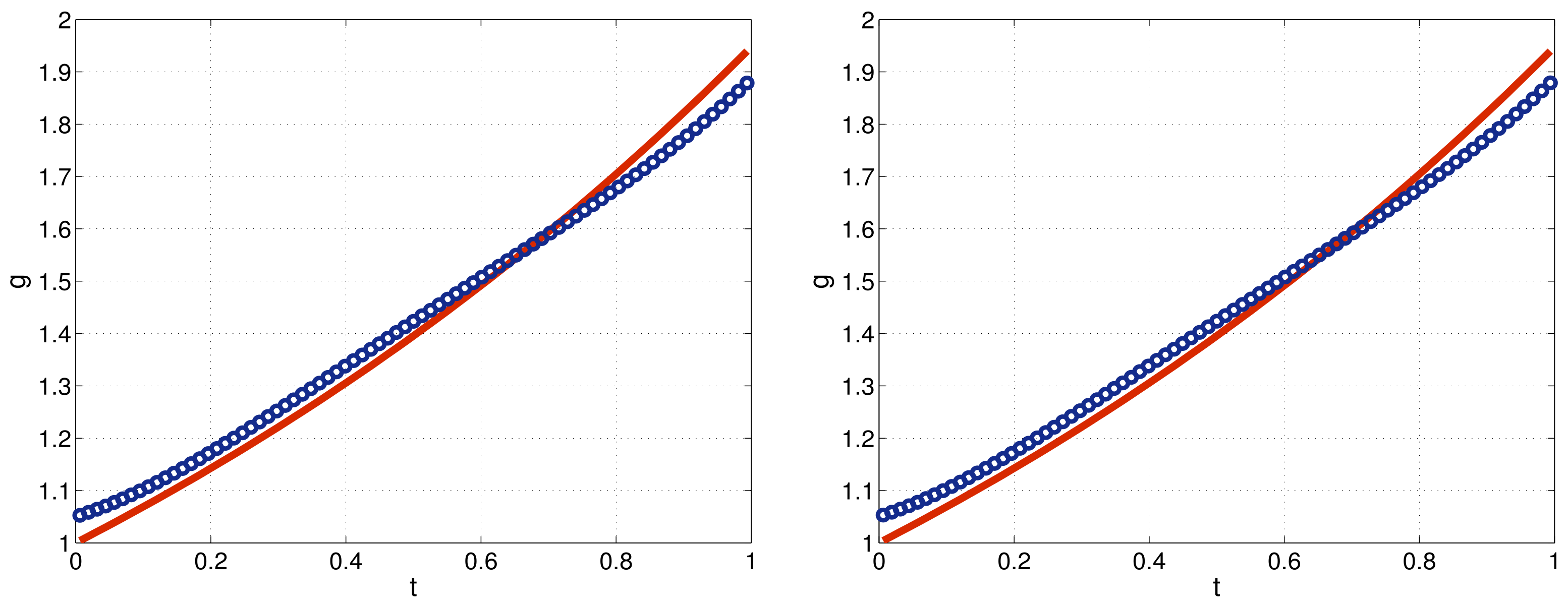 Mathematics 13 01618 g005 Mathematics 13 01618 g005