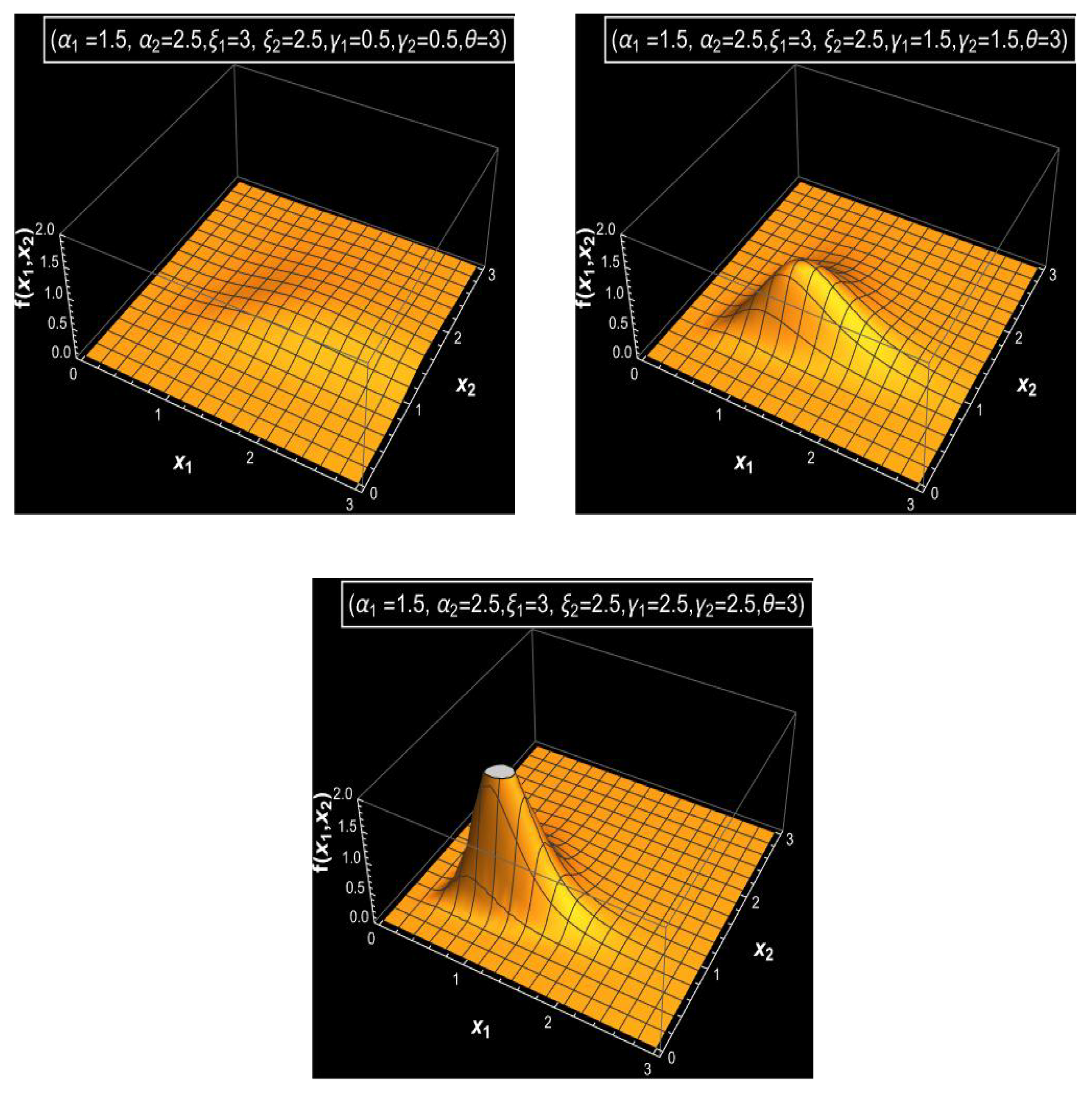Mathematics 13 01620 g001