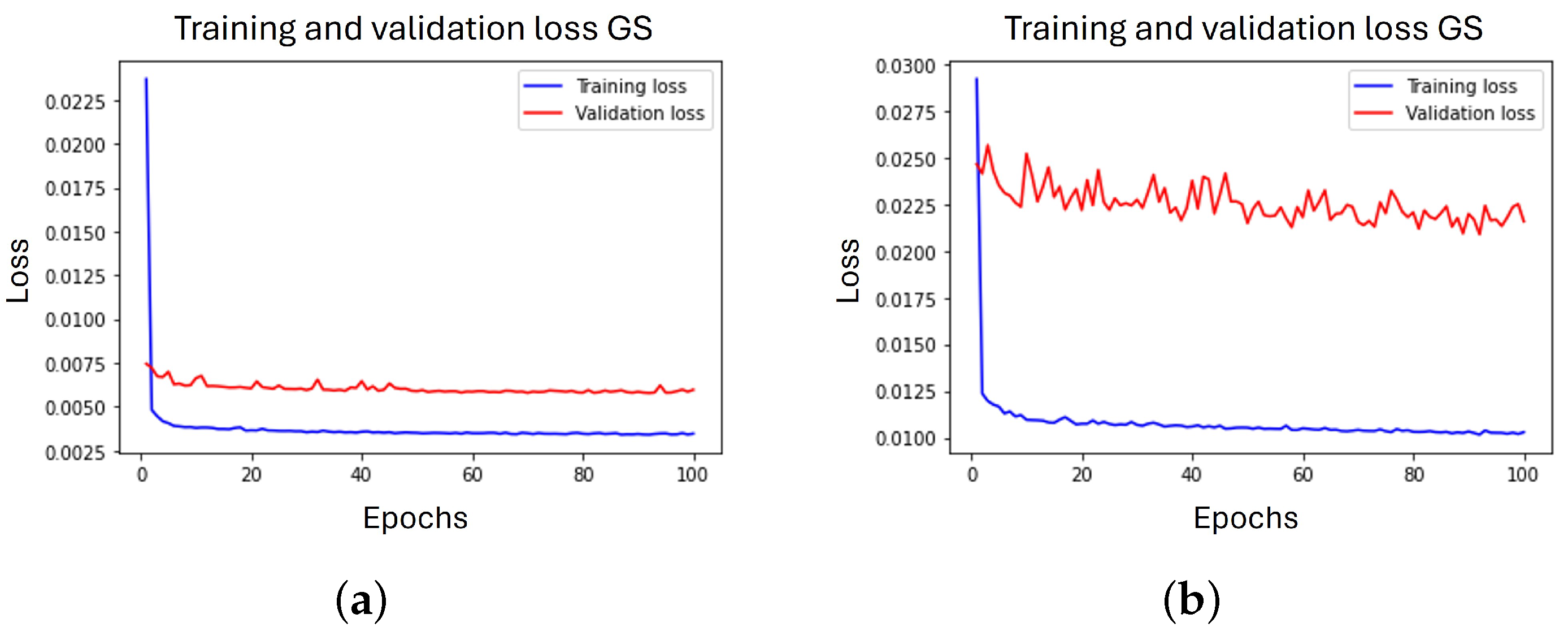 Mathematics 13 01621 g005