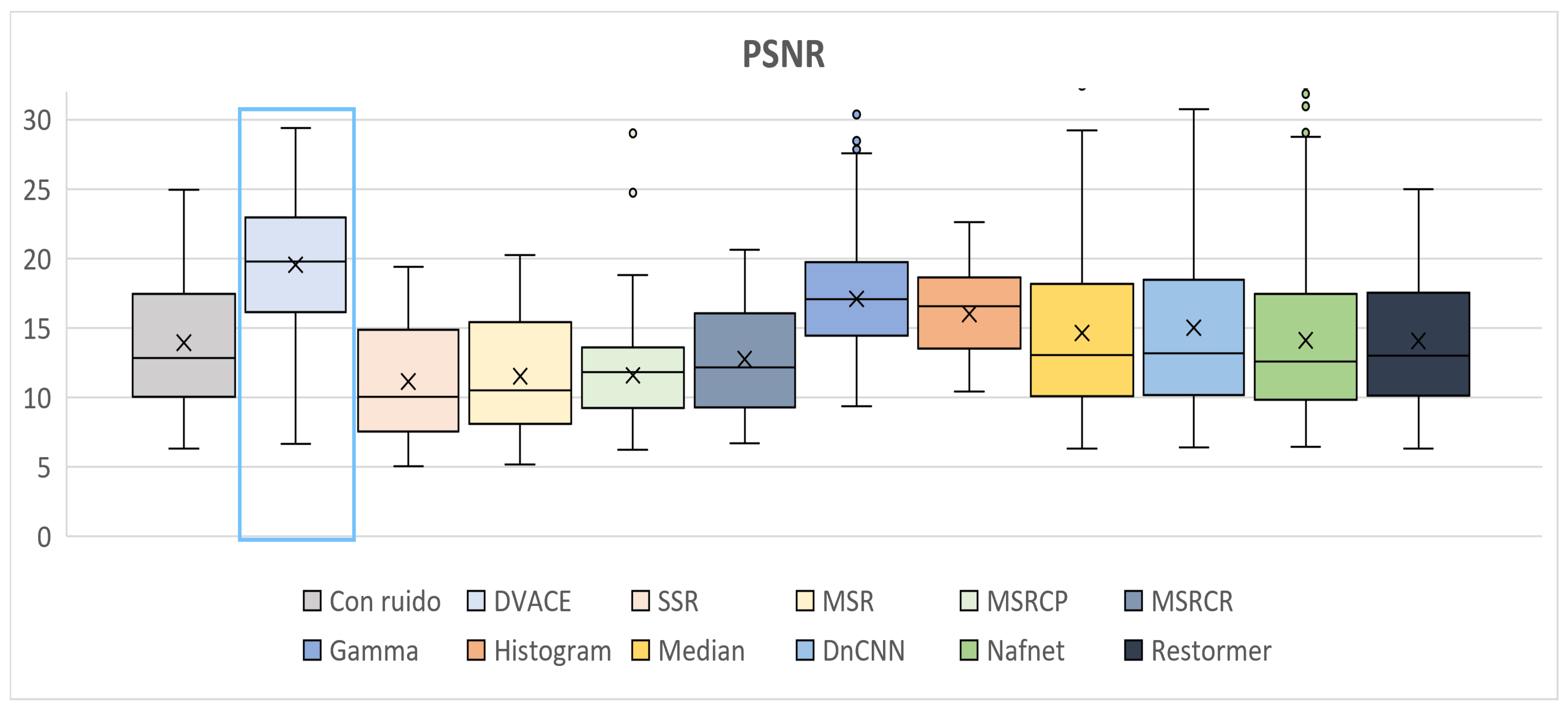 Mathematics 13 01621 g011