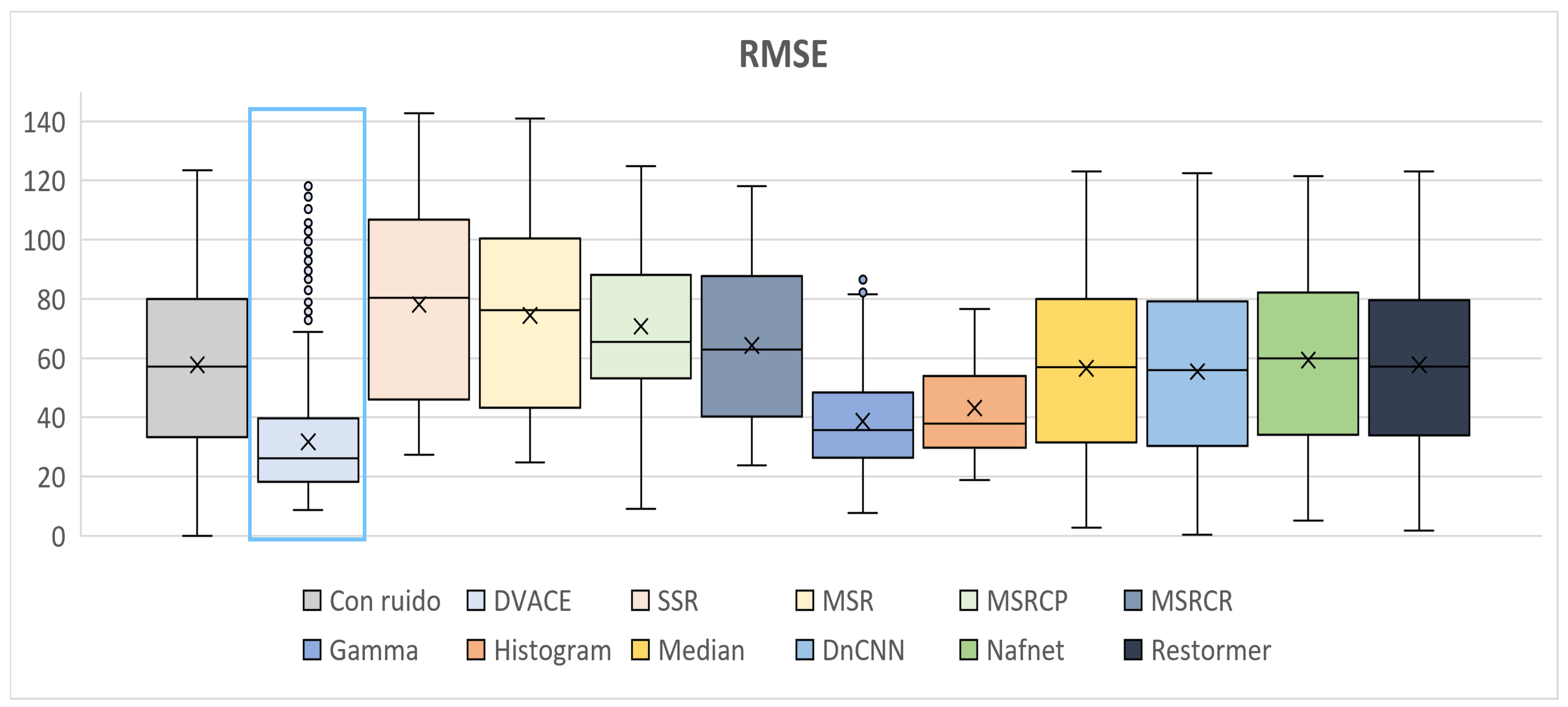Mathematics 13 01621 g013