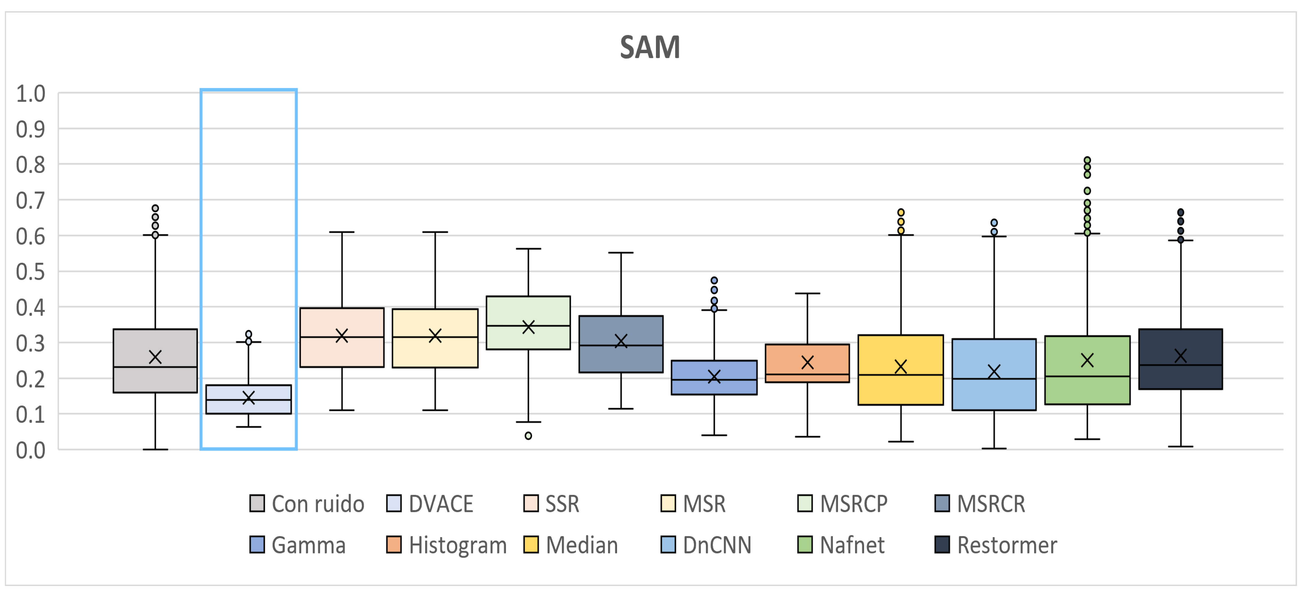 Mathematics 13 01621 g014