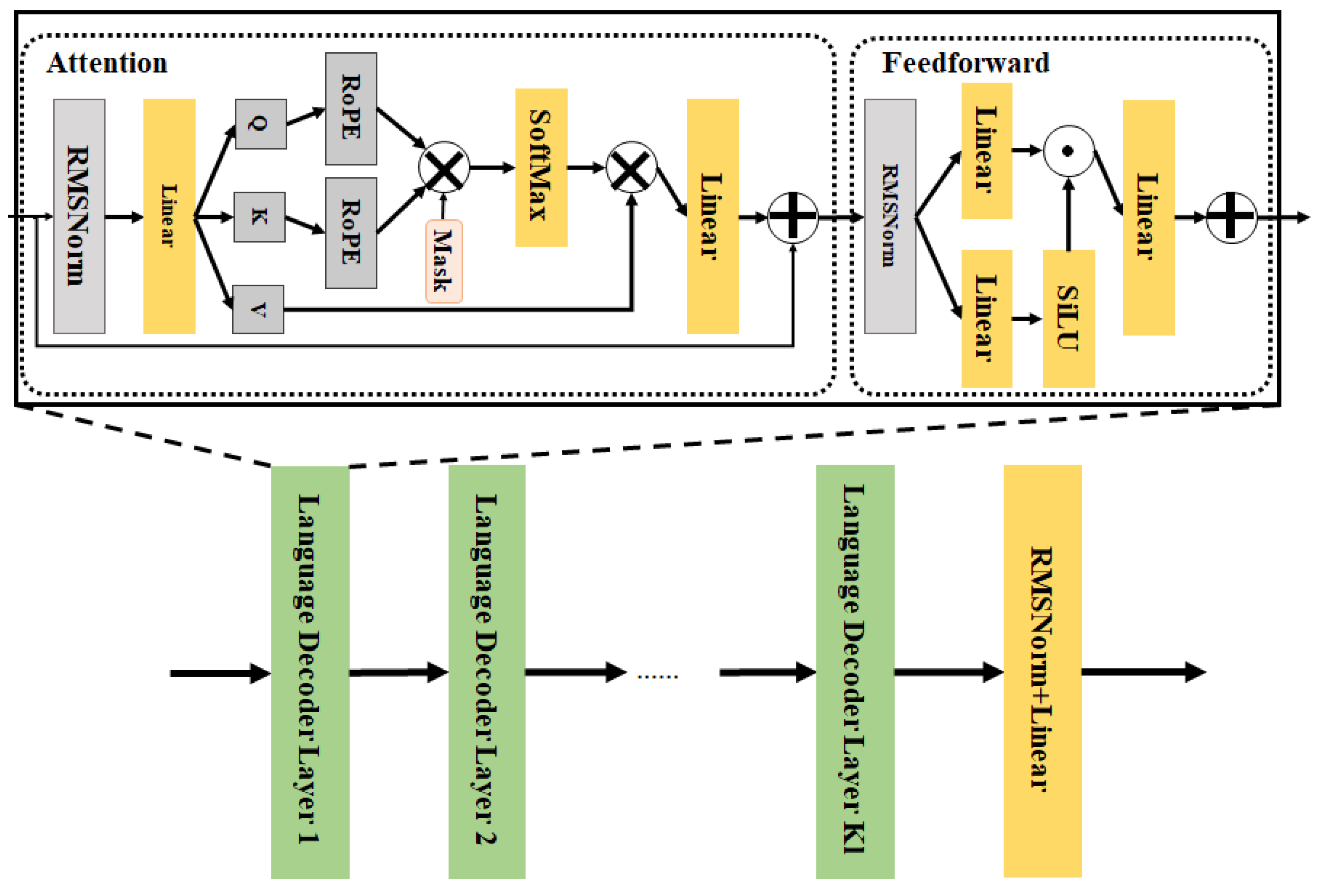 Mathematics 13 01622 g004