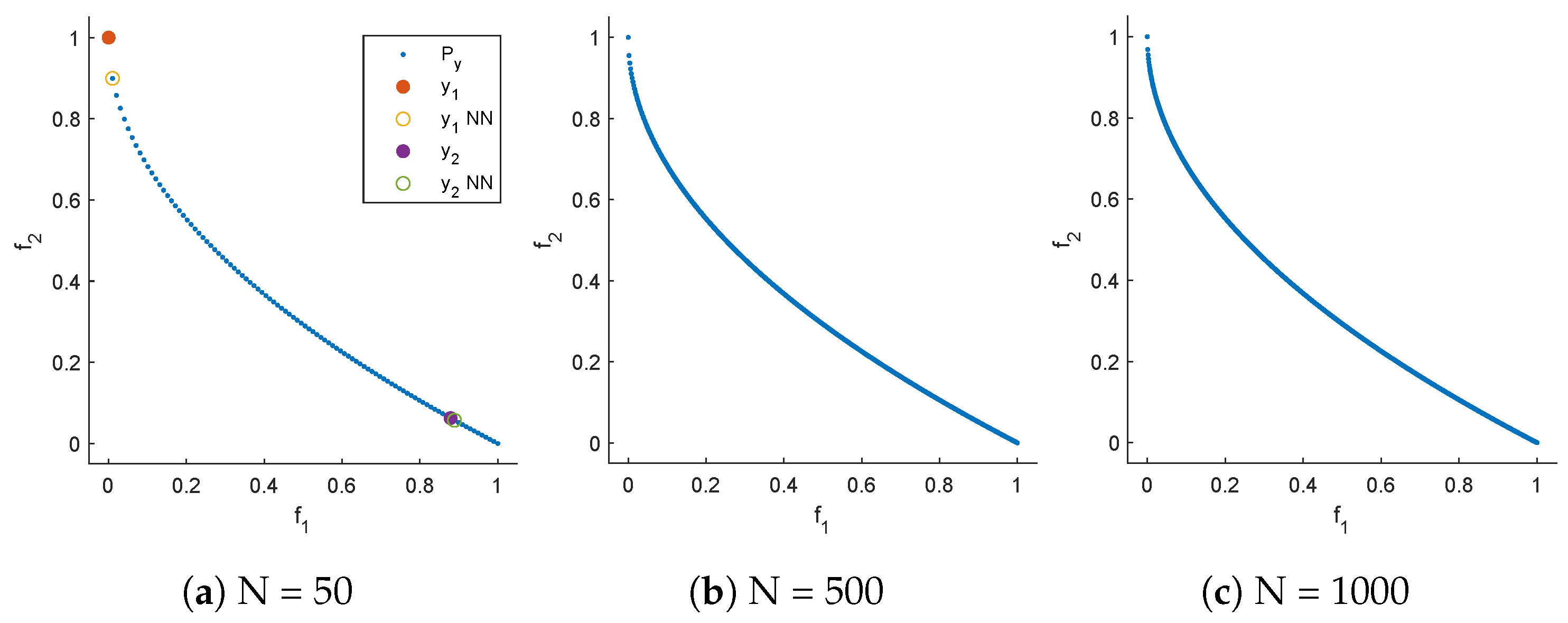 Mathematics 13 01626 g005