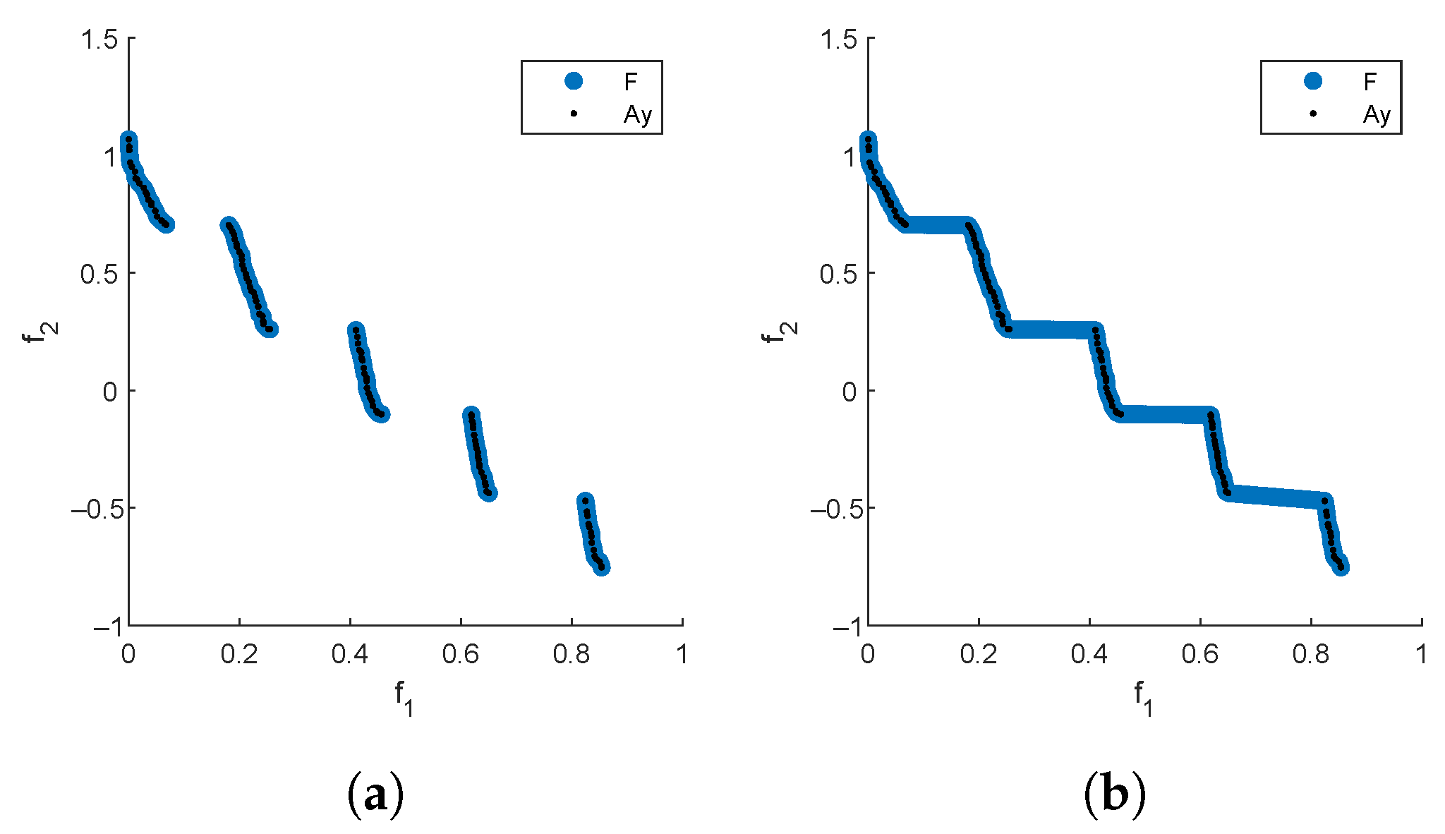 Mathematics 13 01626 g007