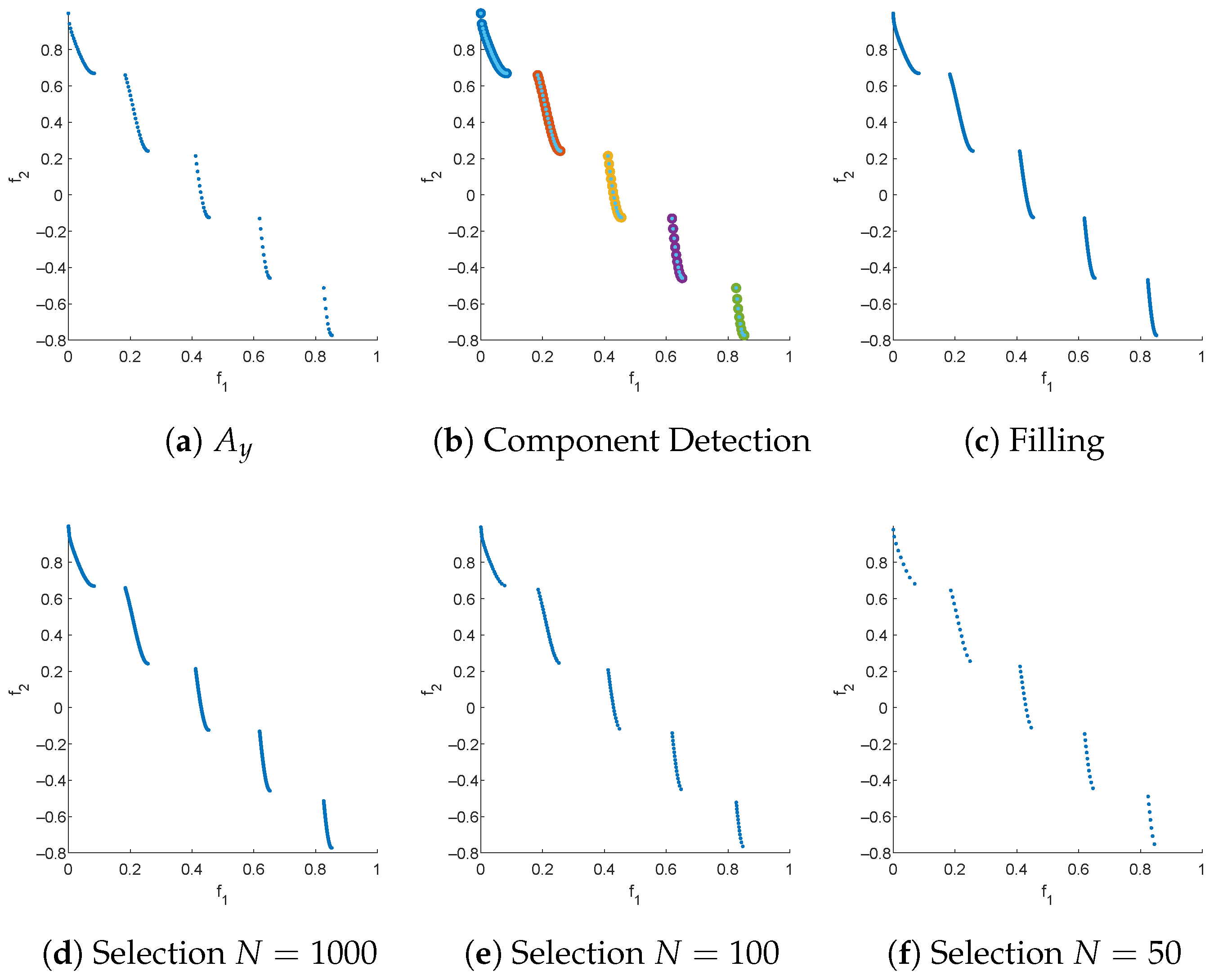 Mathematics 13 01626 g008