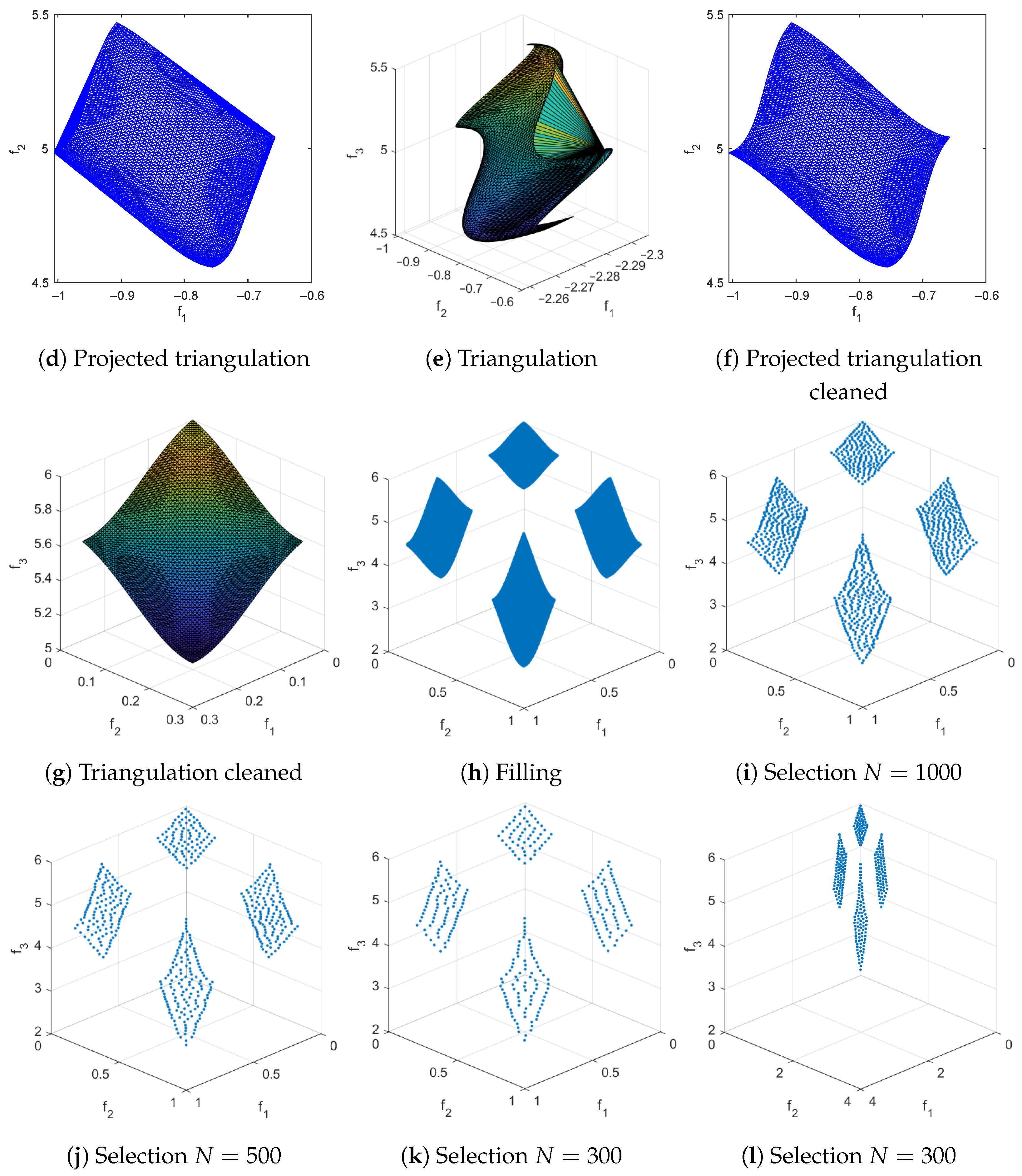 Mathematics 13 01626 g009b
