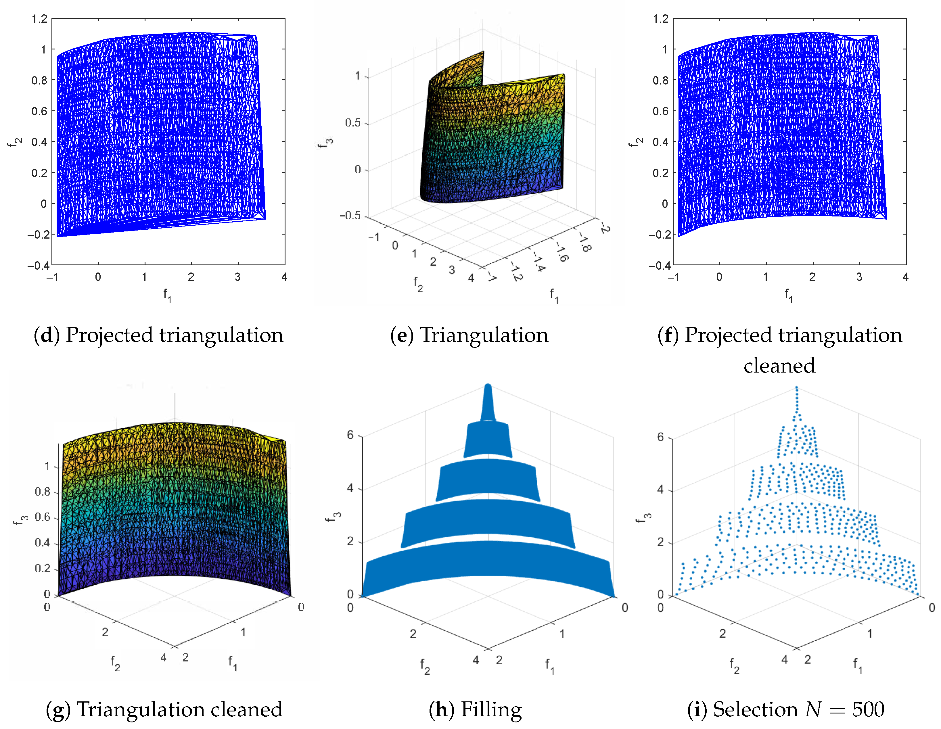 Mathematics 13 01626 g010b