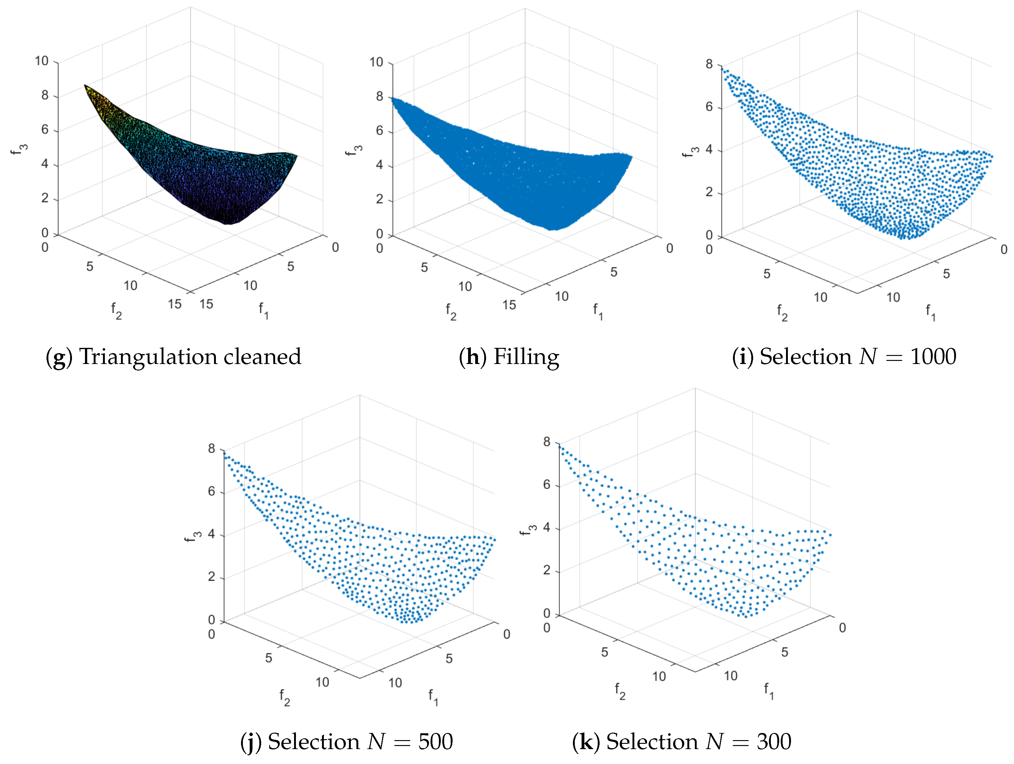 Mathematics 13 01626 g011b