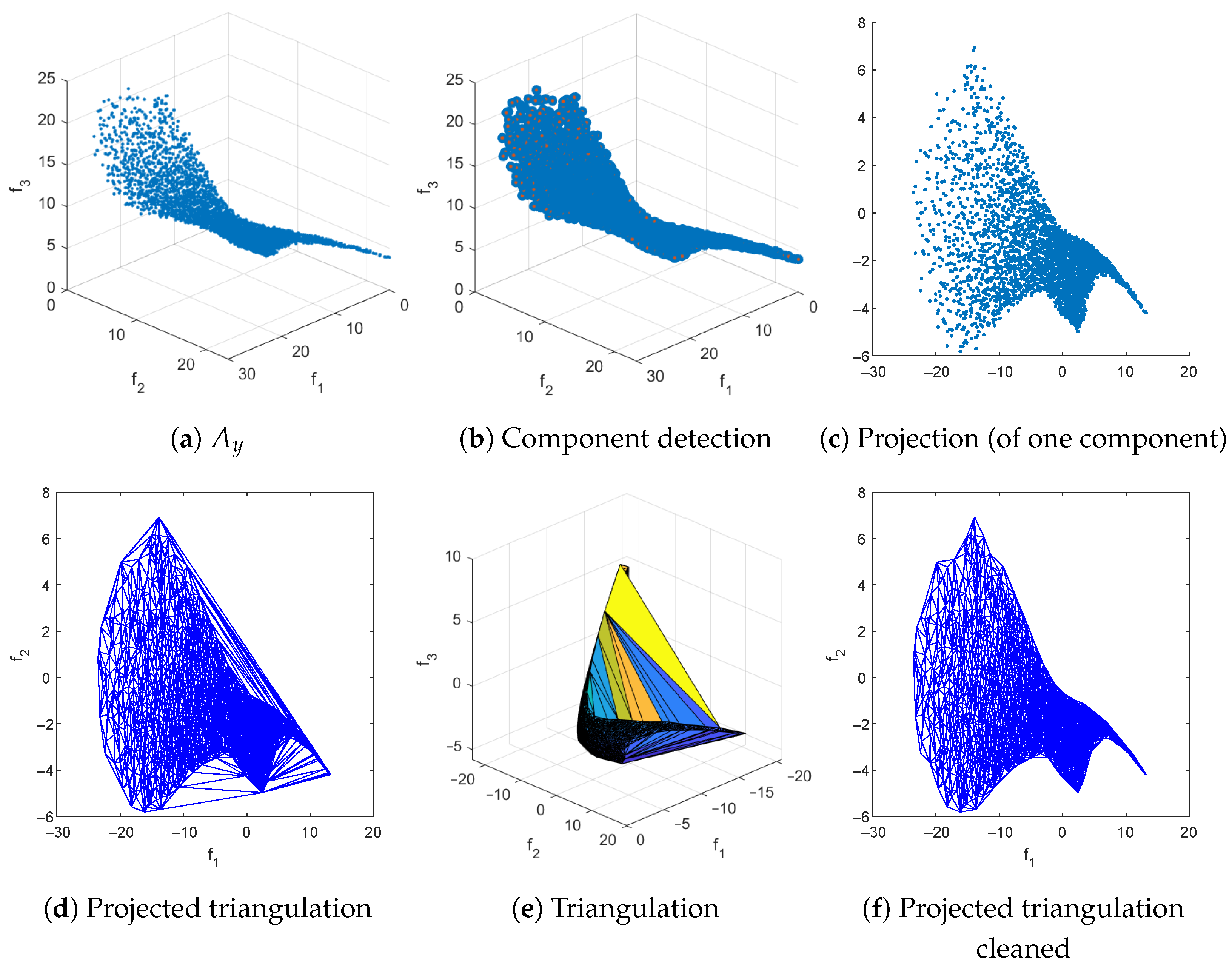 Mathematics 13 01626 g012a