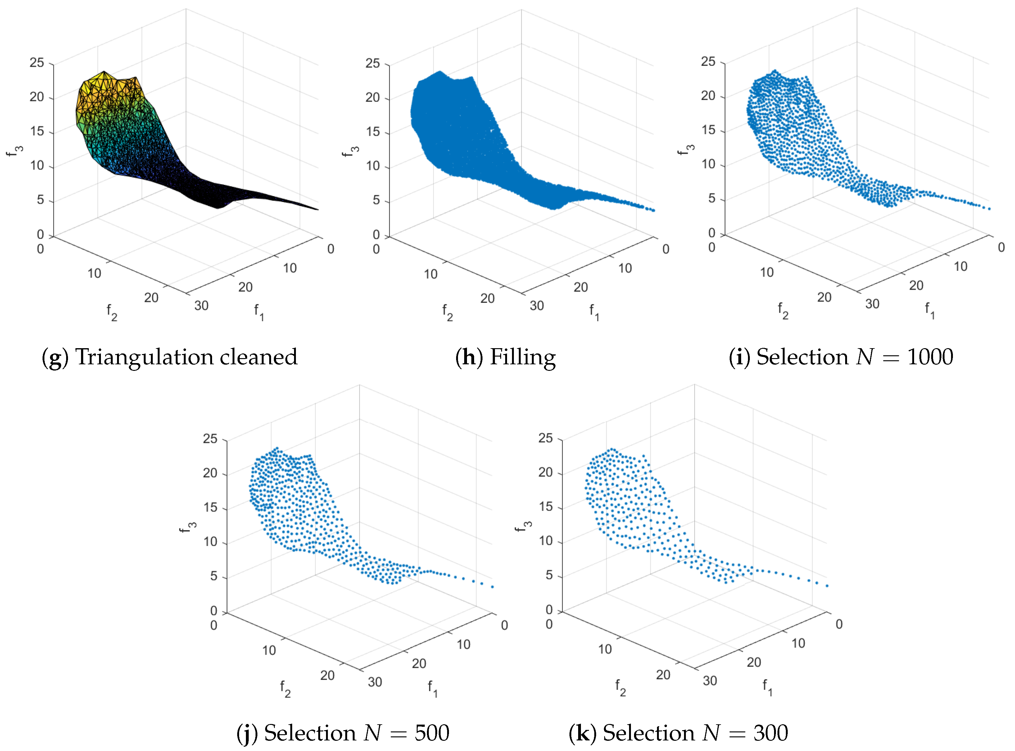 Mathematics 13 01626 g012b