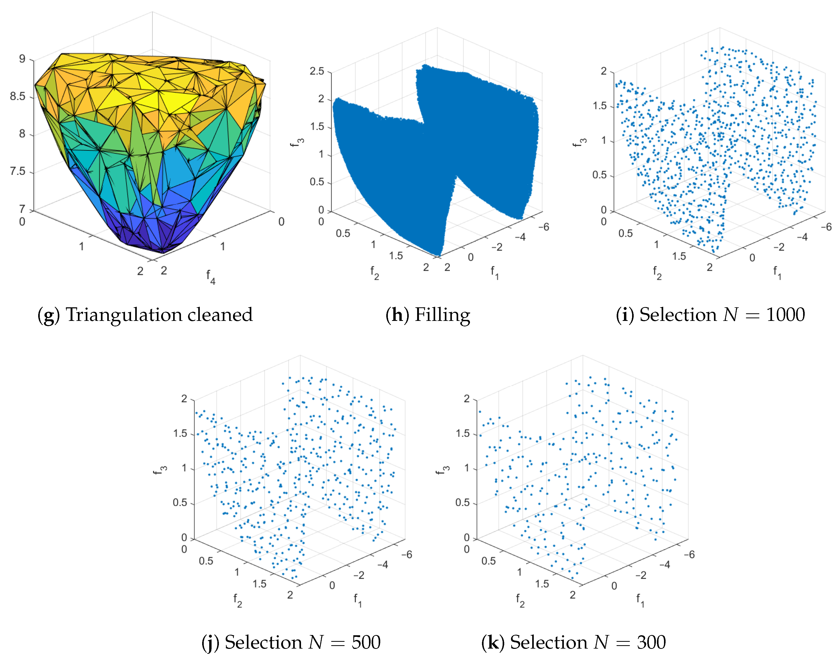 Mathematics 13 01626 g013b