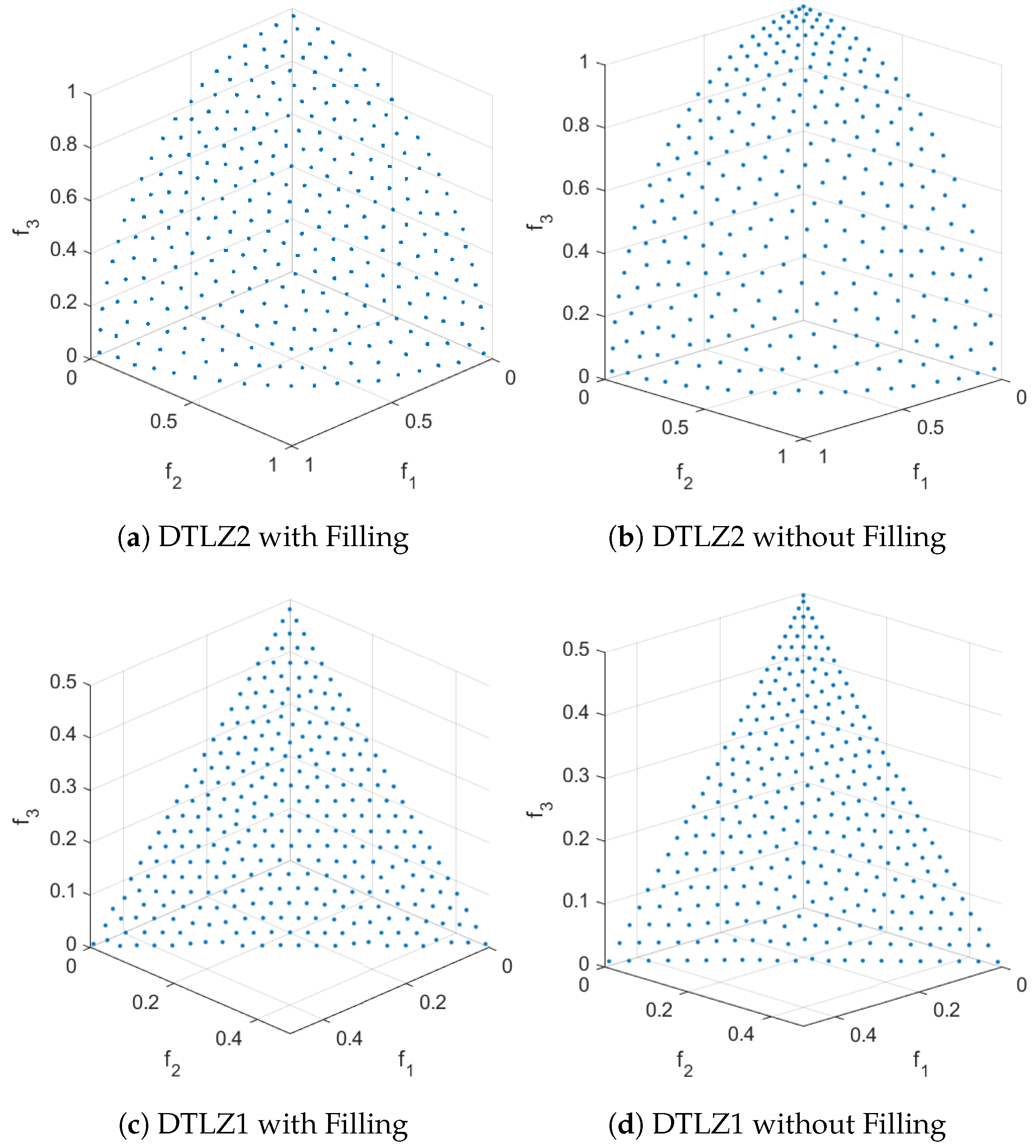 Mathematics 13 01626 g014