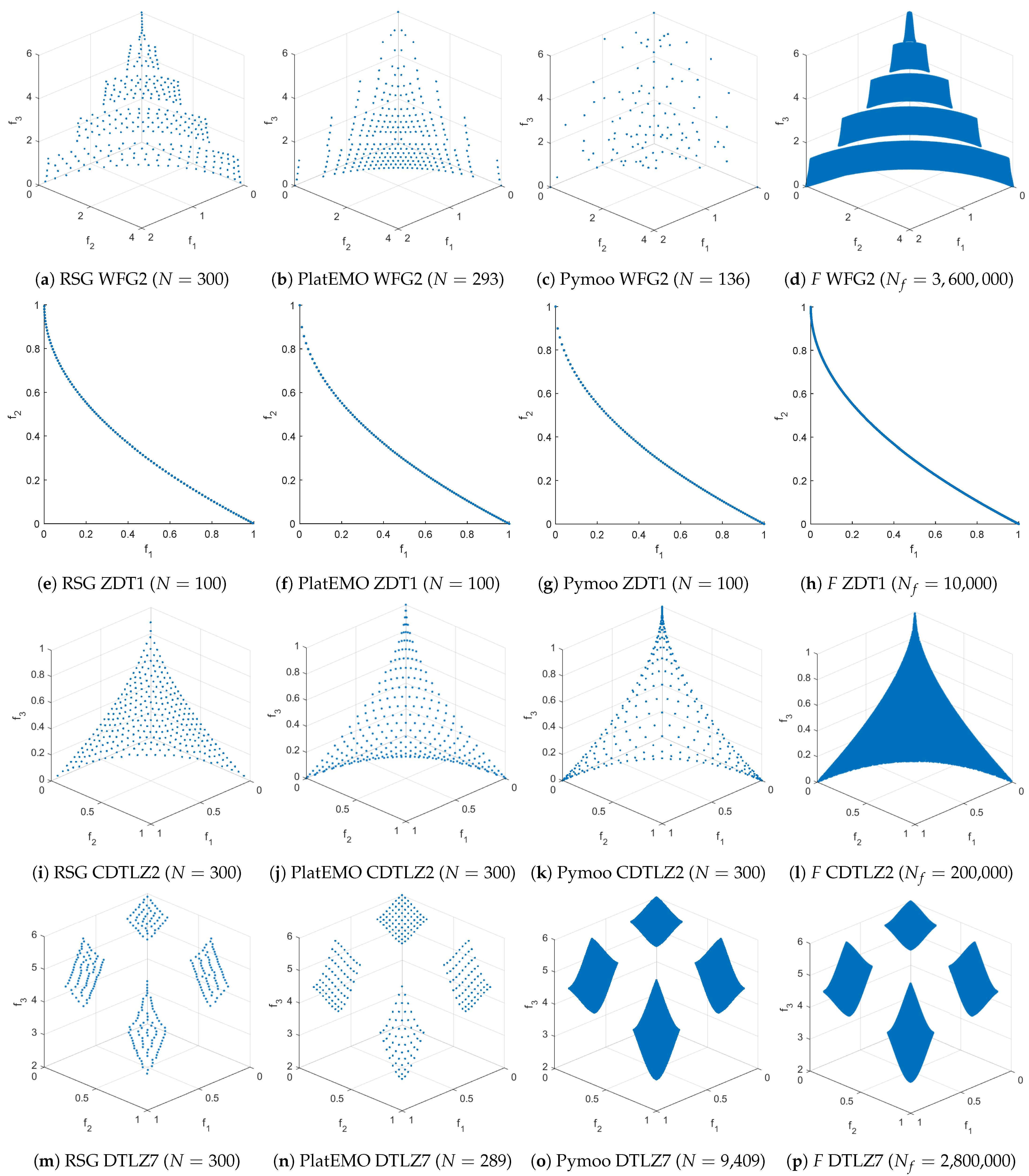 Mathematics 13 01626 g015