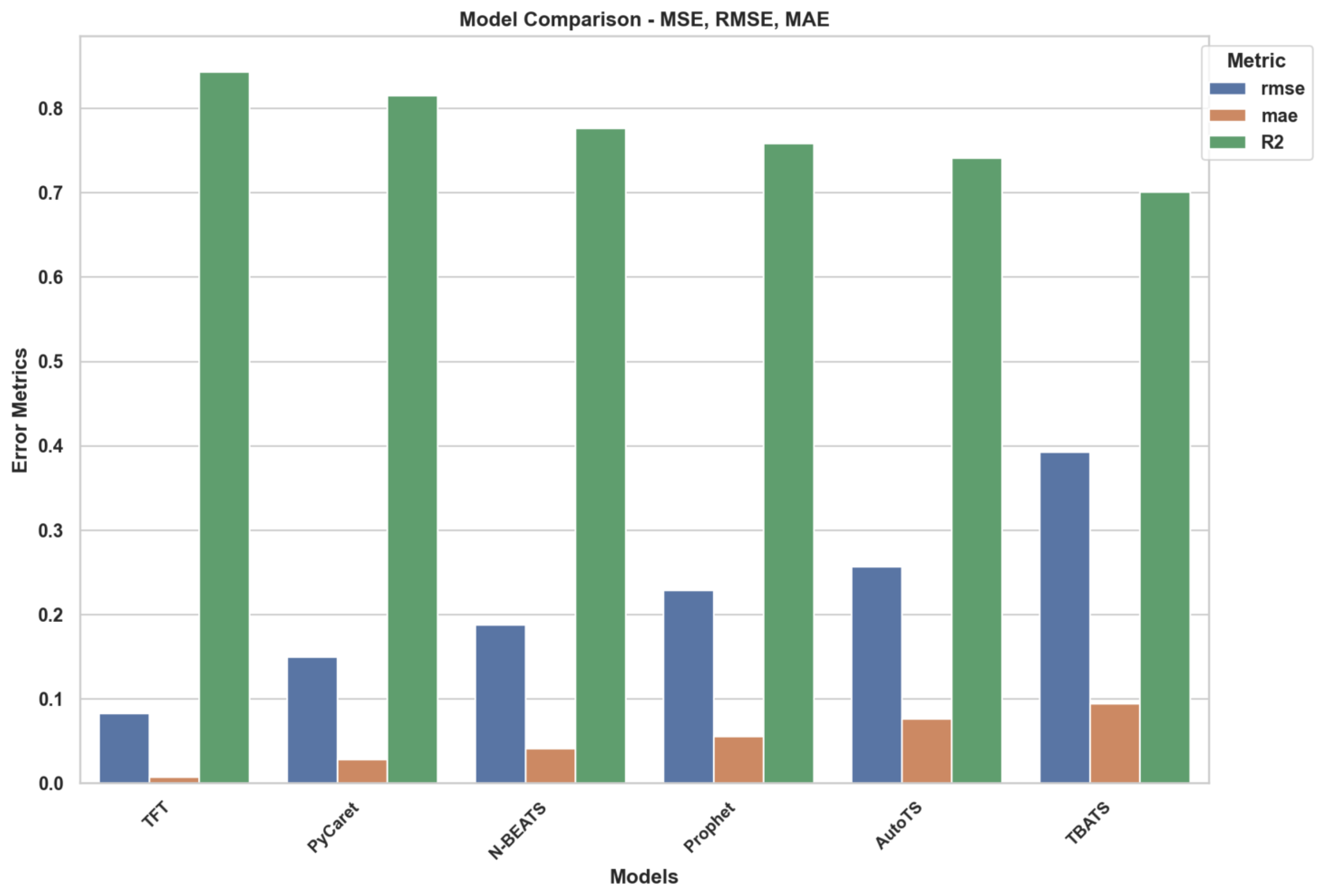 Mathematics 13 01627 g006