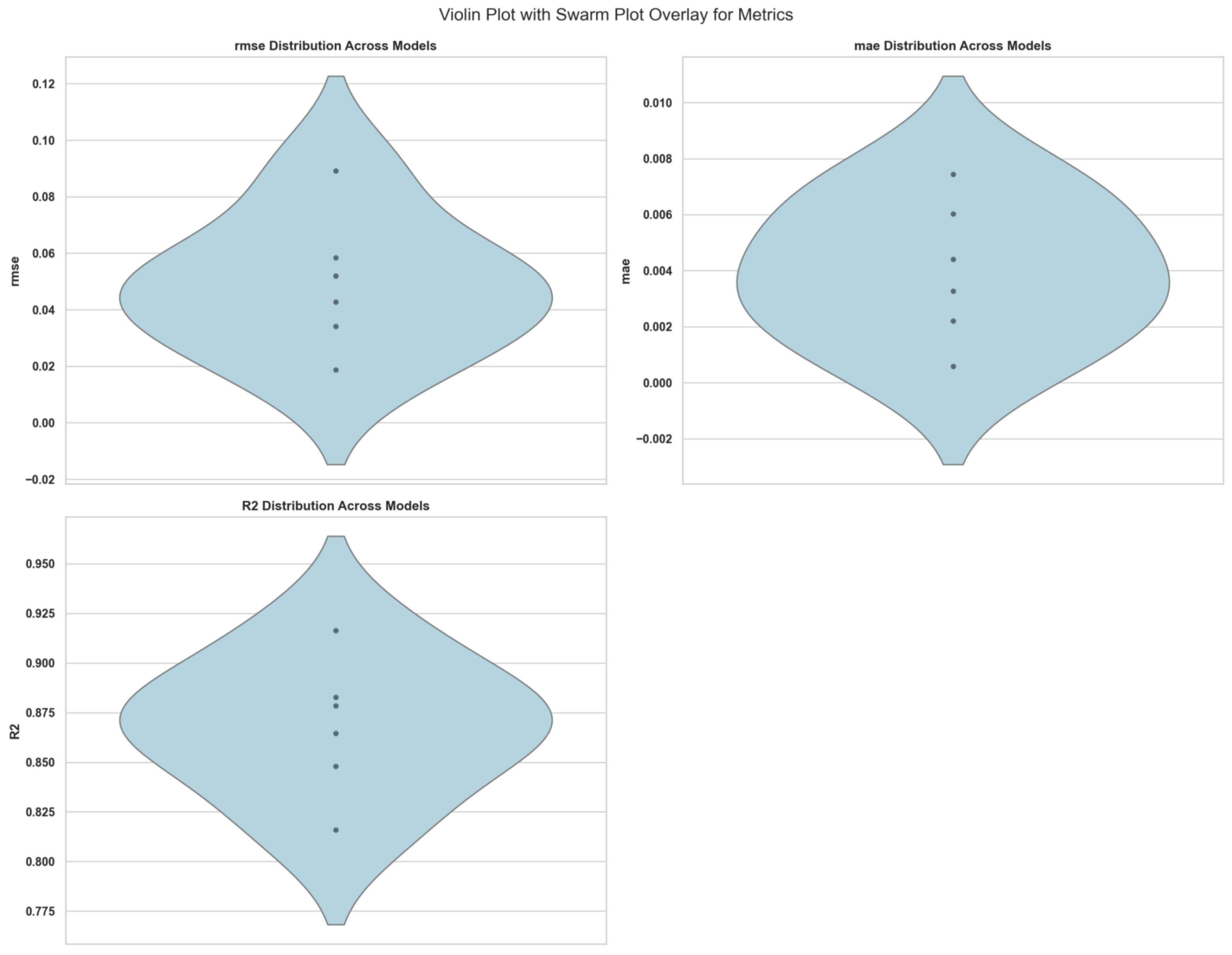 Mathematics 13 01627 g012