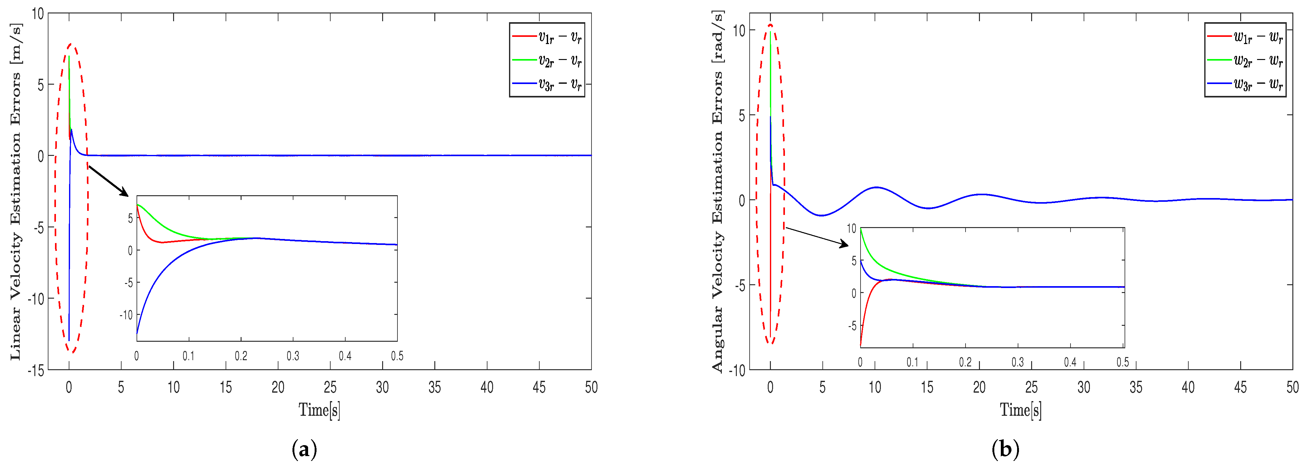 Mathematics 13 01628 g006