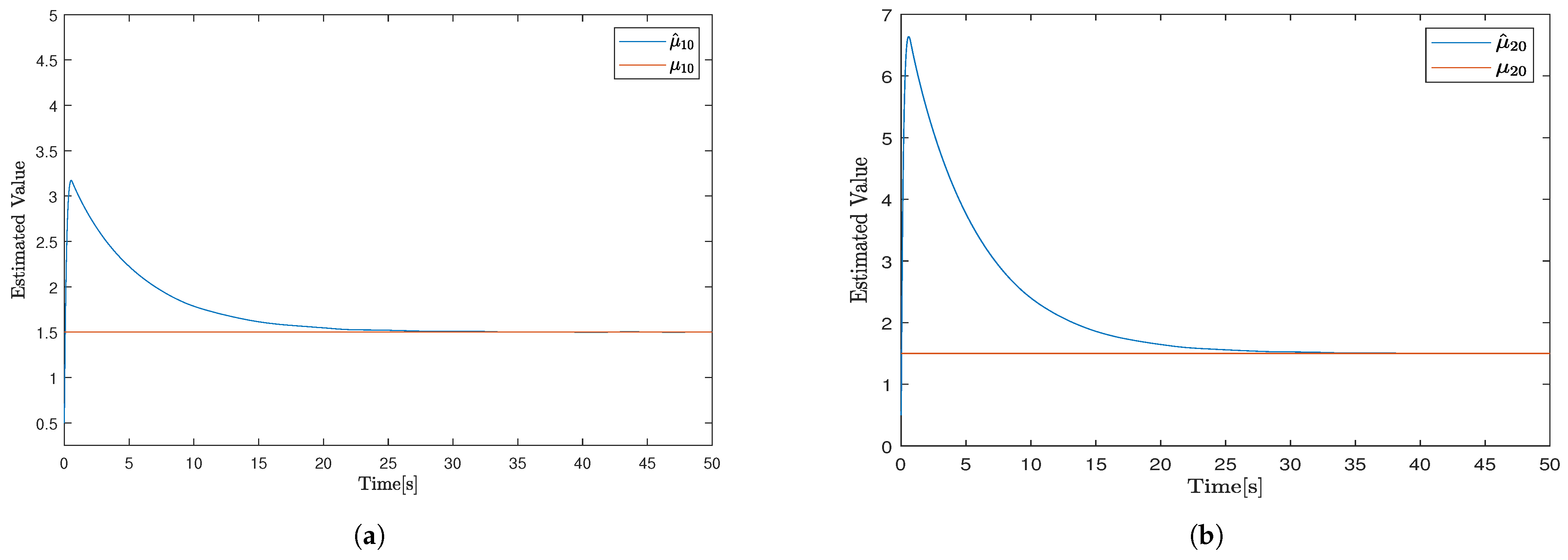 Mathematics 13 01628 g008