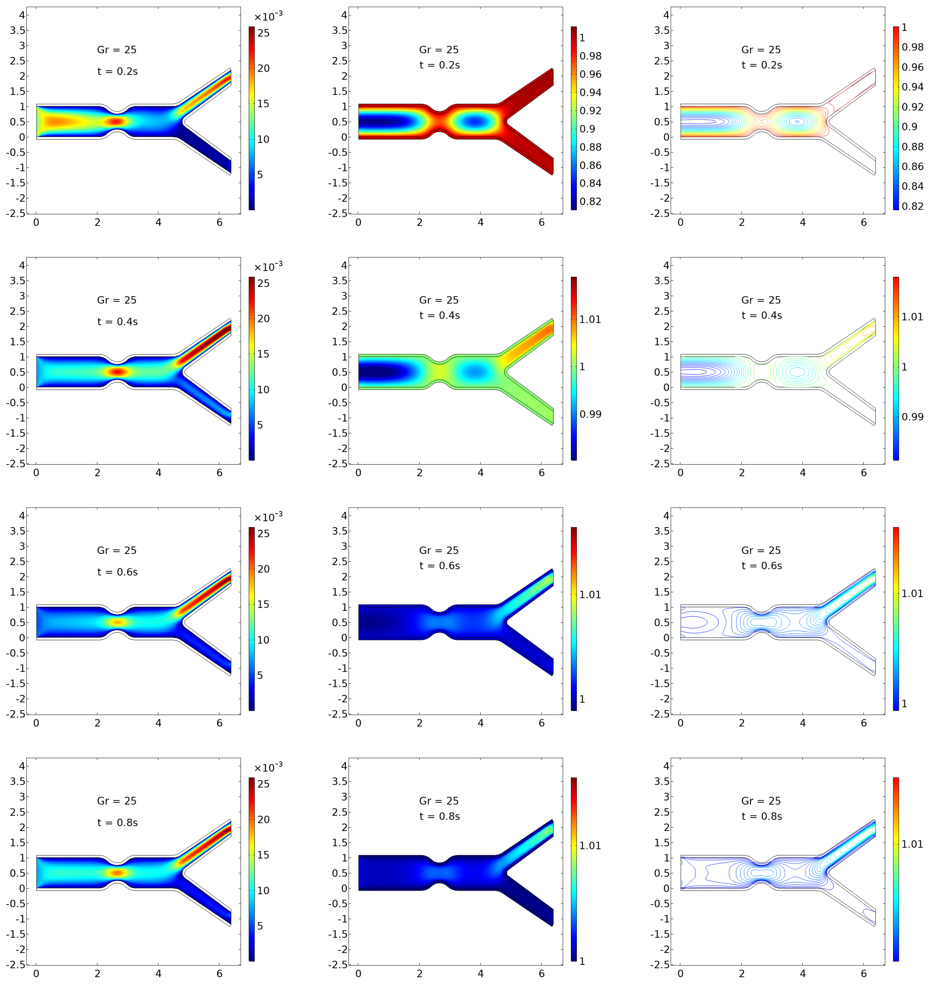 Mathematics 13 01637 g003