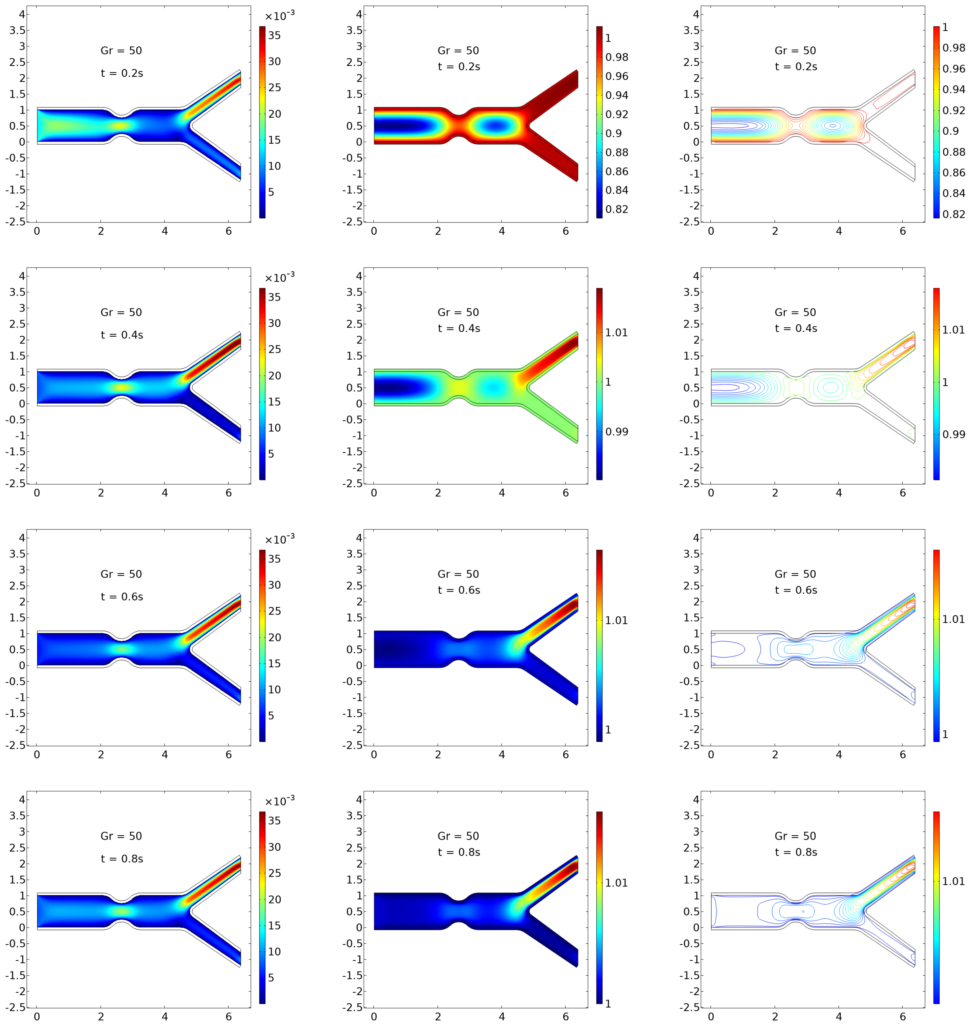 Mathematics 13 01637 g004
