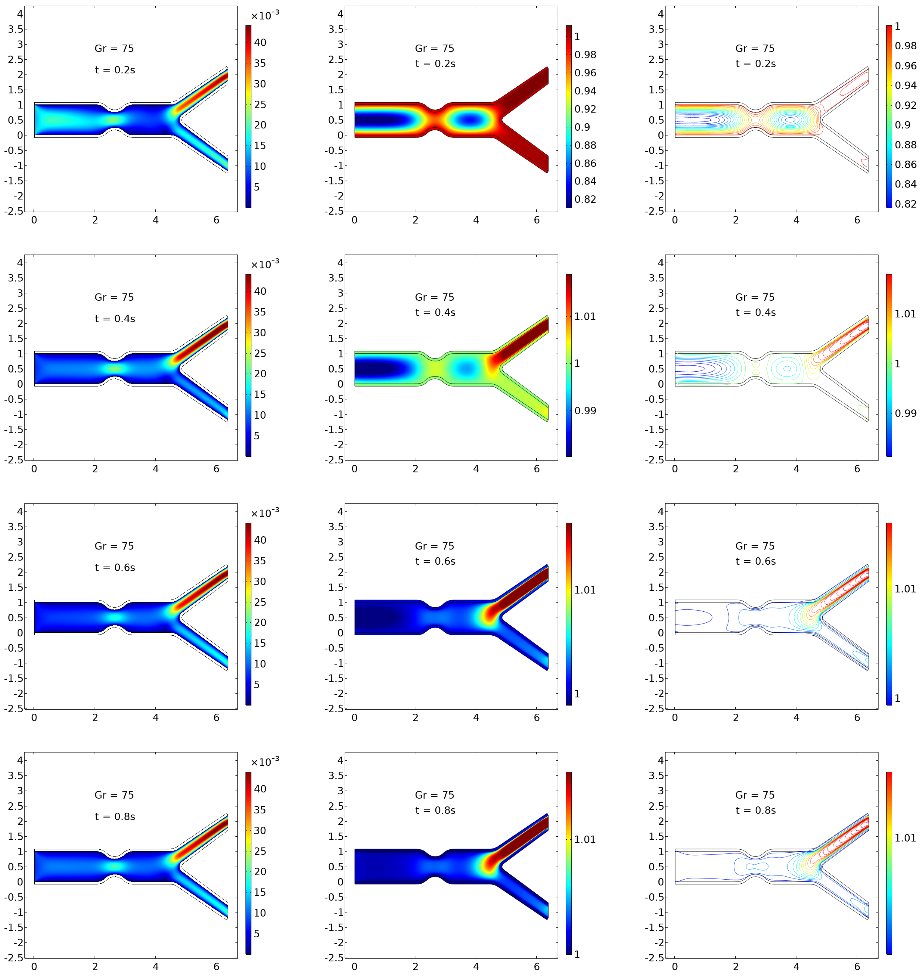 Mathematics 13 01637 g005