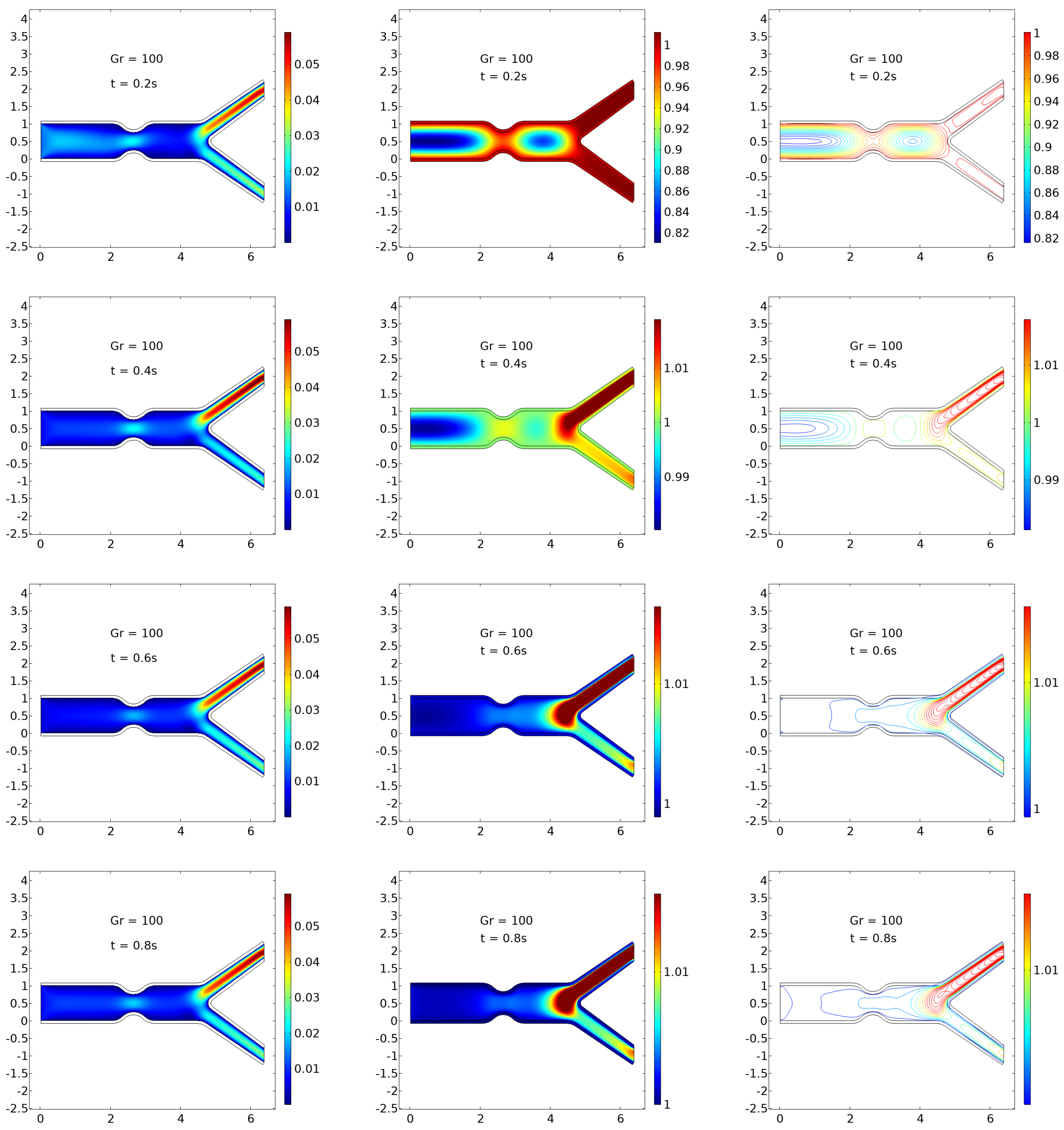Mathematics 13 01637 g006