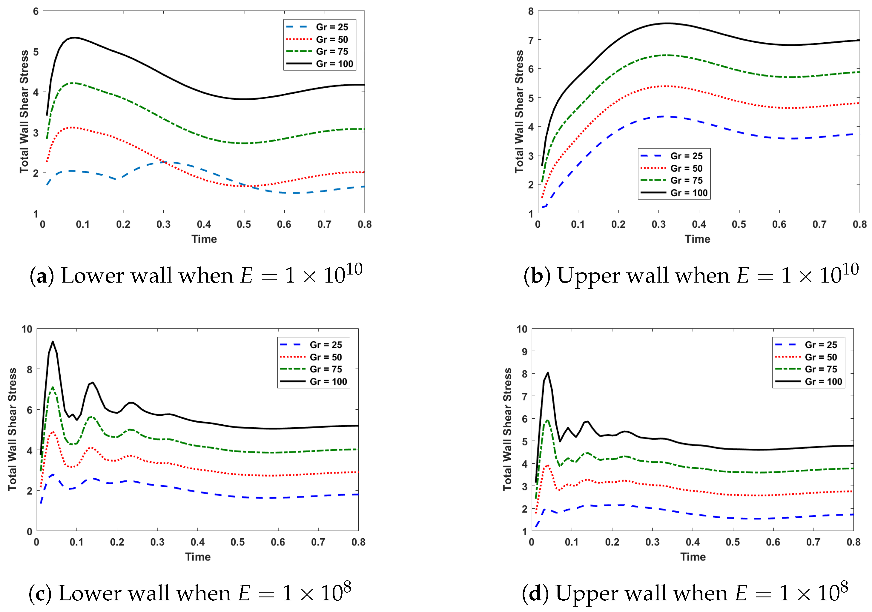 Mathematics 13 01637 g007
