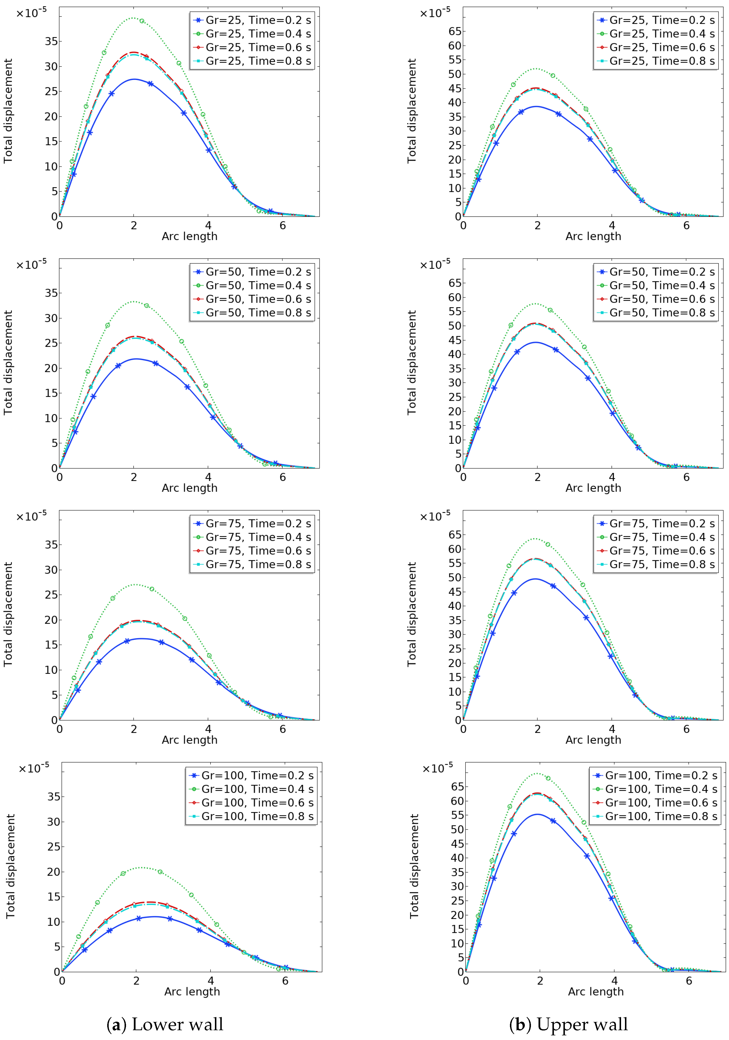 Mathematics 13 01637 g008