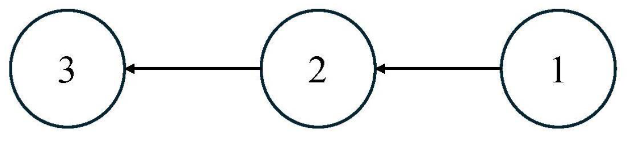 Mathematics 13 01639 g008