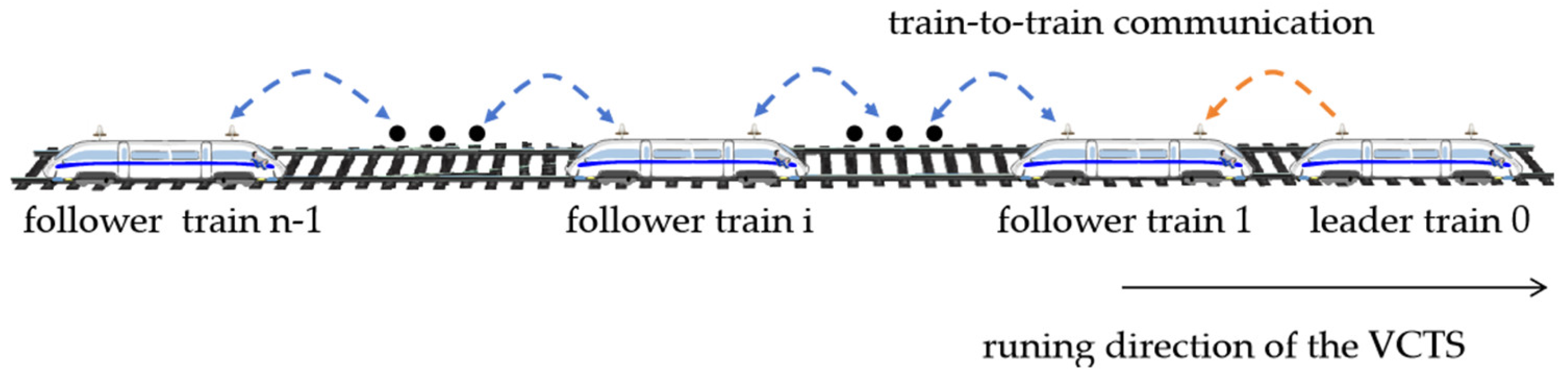 Mathematics 13 01641 g001