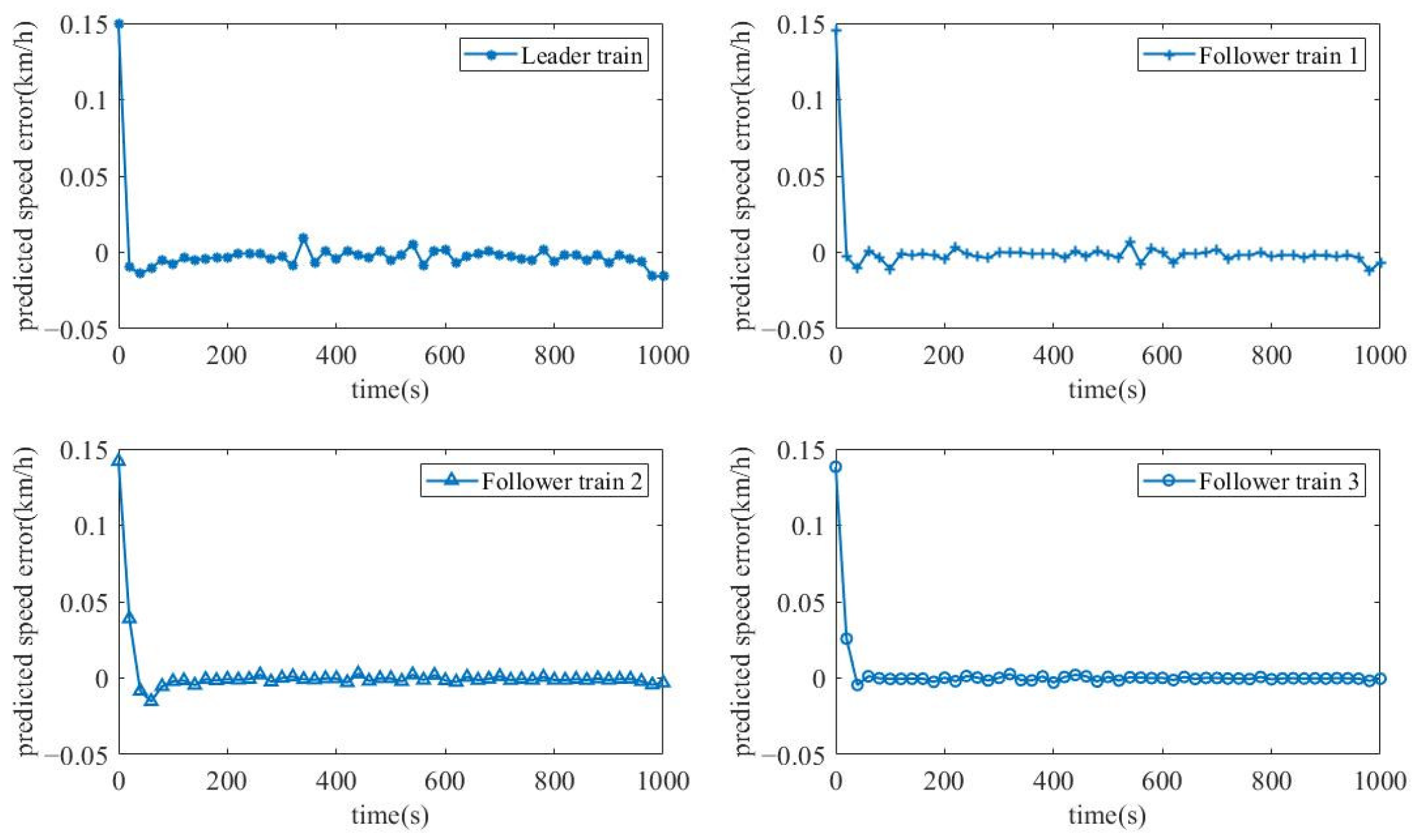 Mathematics 13 01641 g008