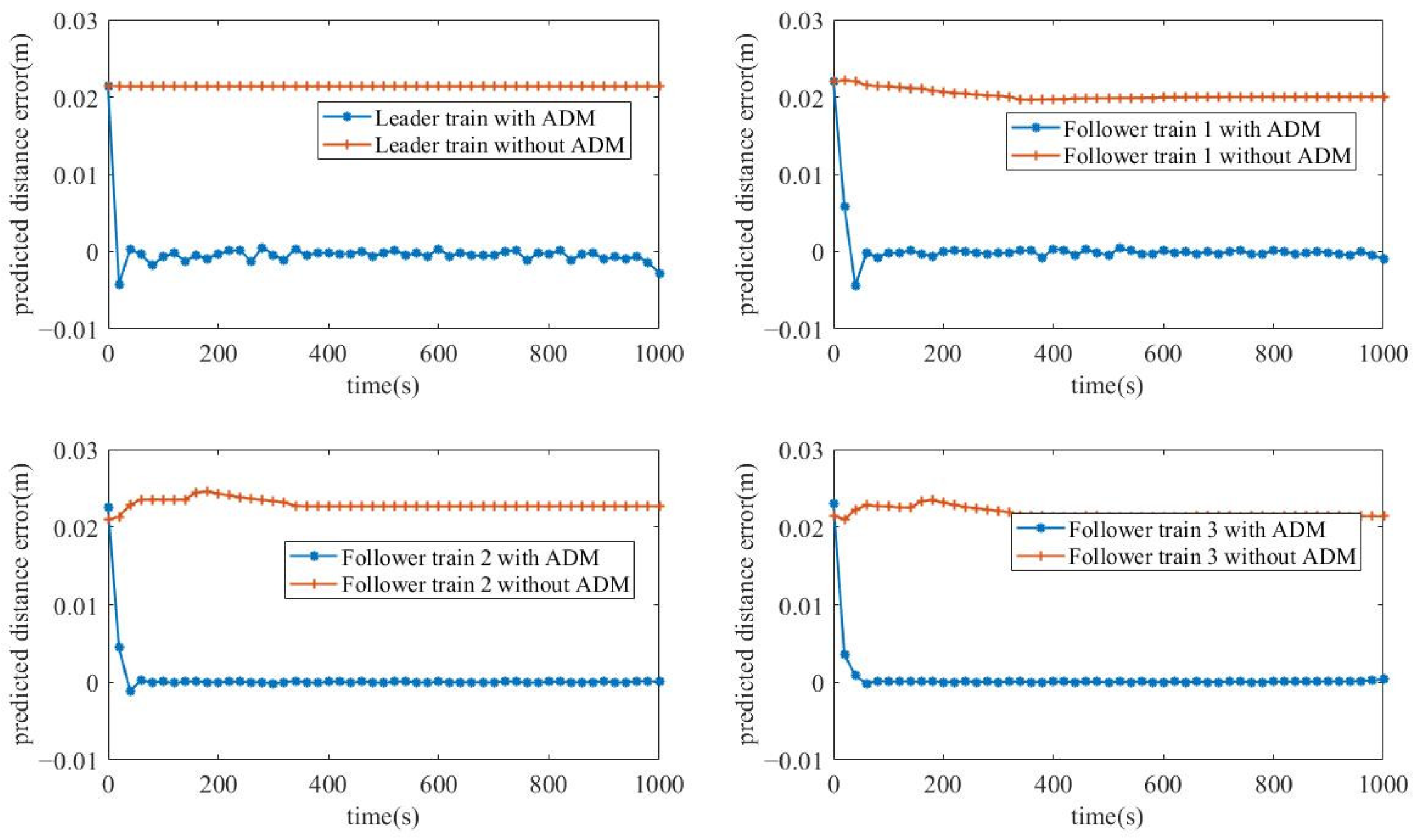 Mathematics 13 01641 g012