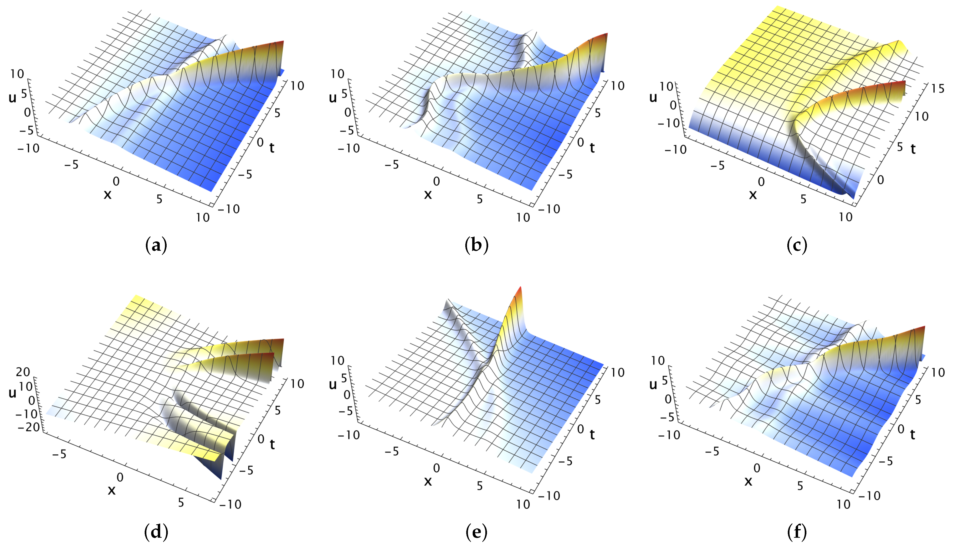 Mathematics 13 01642 g002