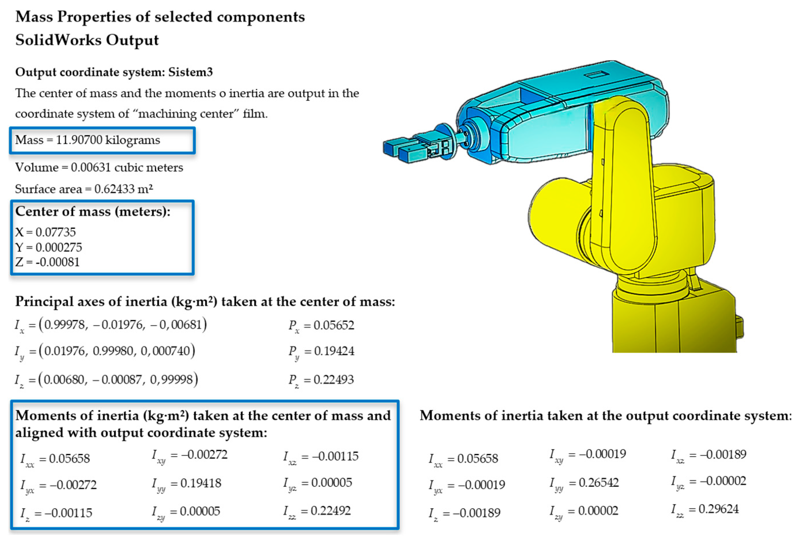 Mathematics 13 01644 g006