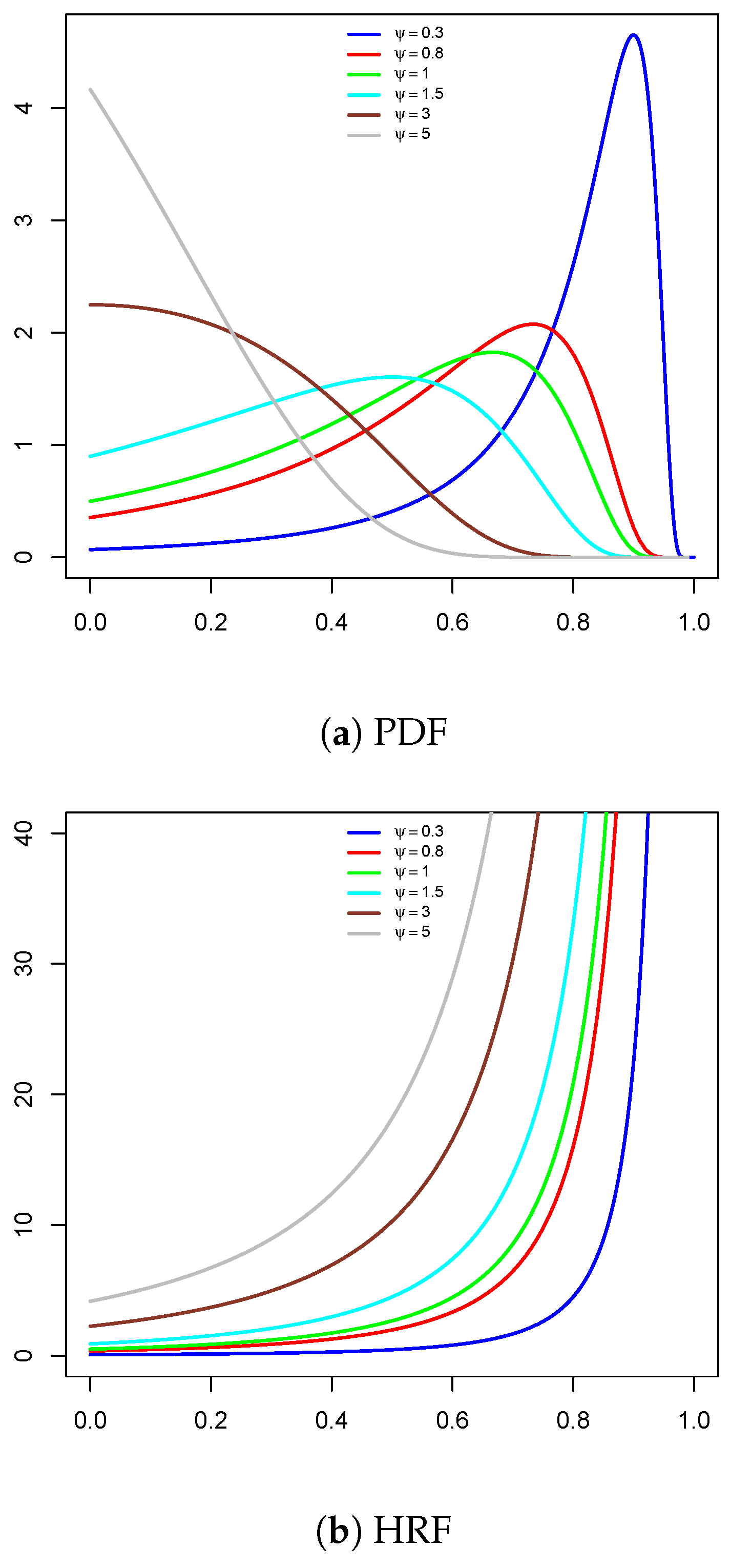 Mathematics 13 01645 g001