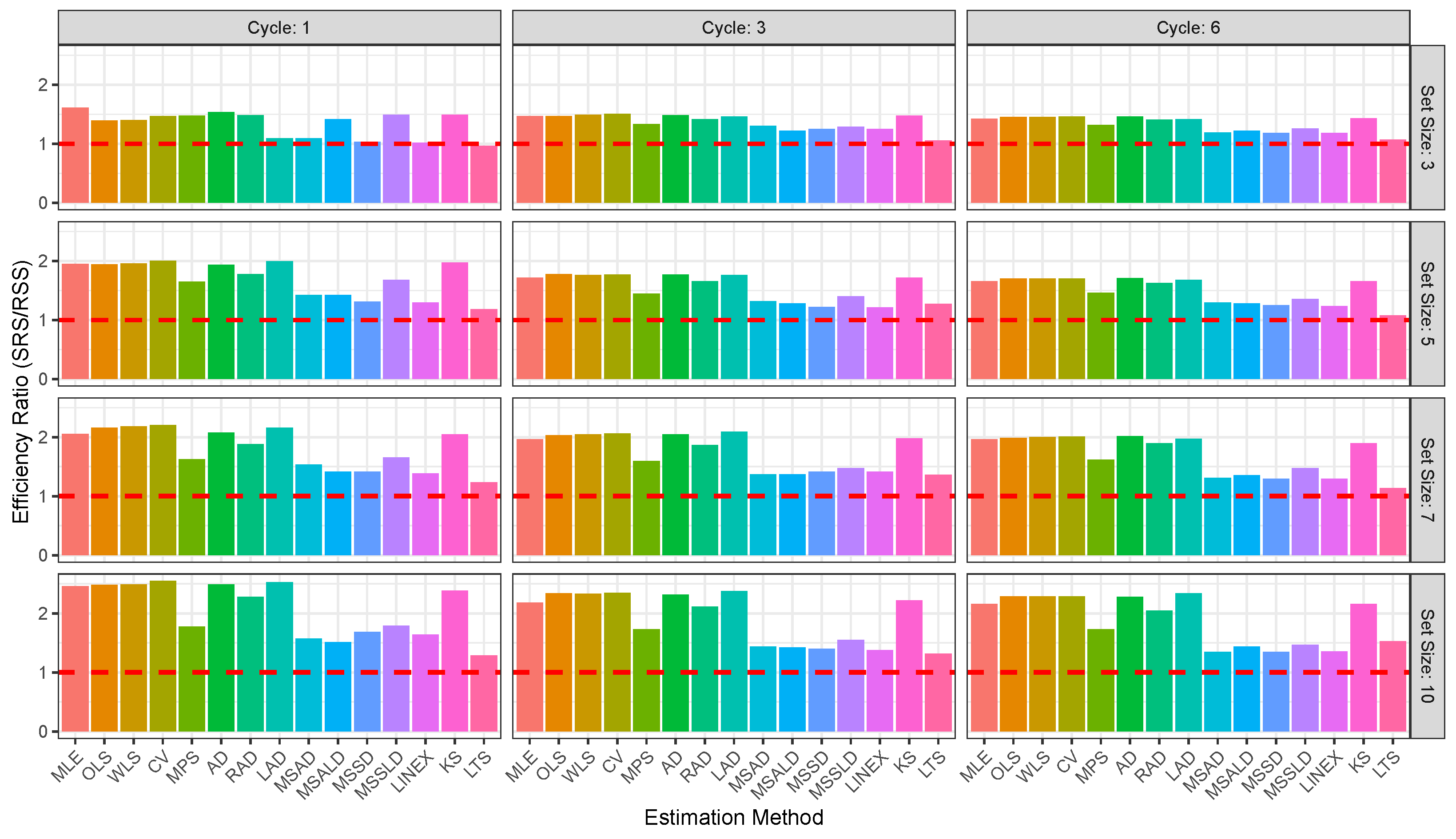 Mathematics 13 01645 g002